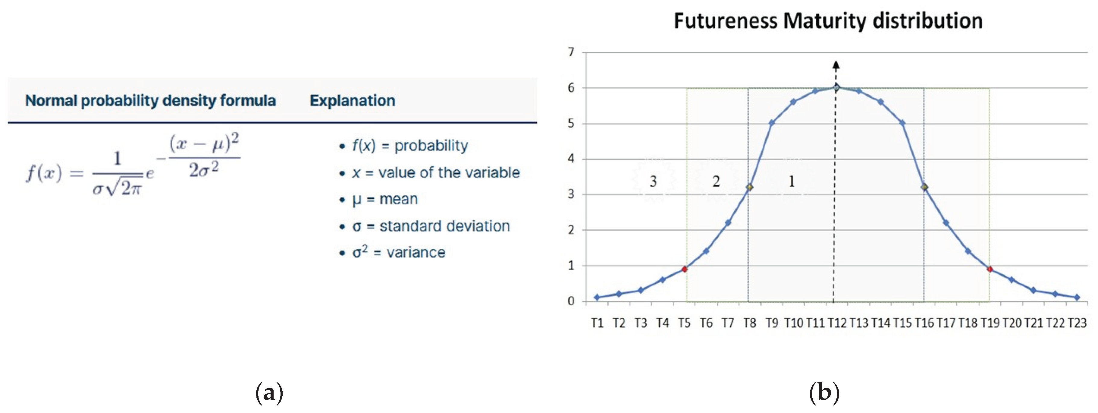 Preprints 185019 g004