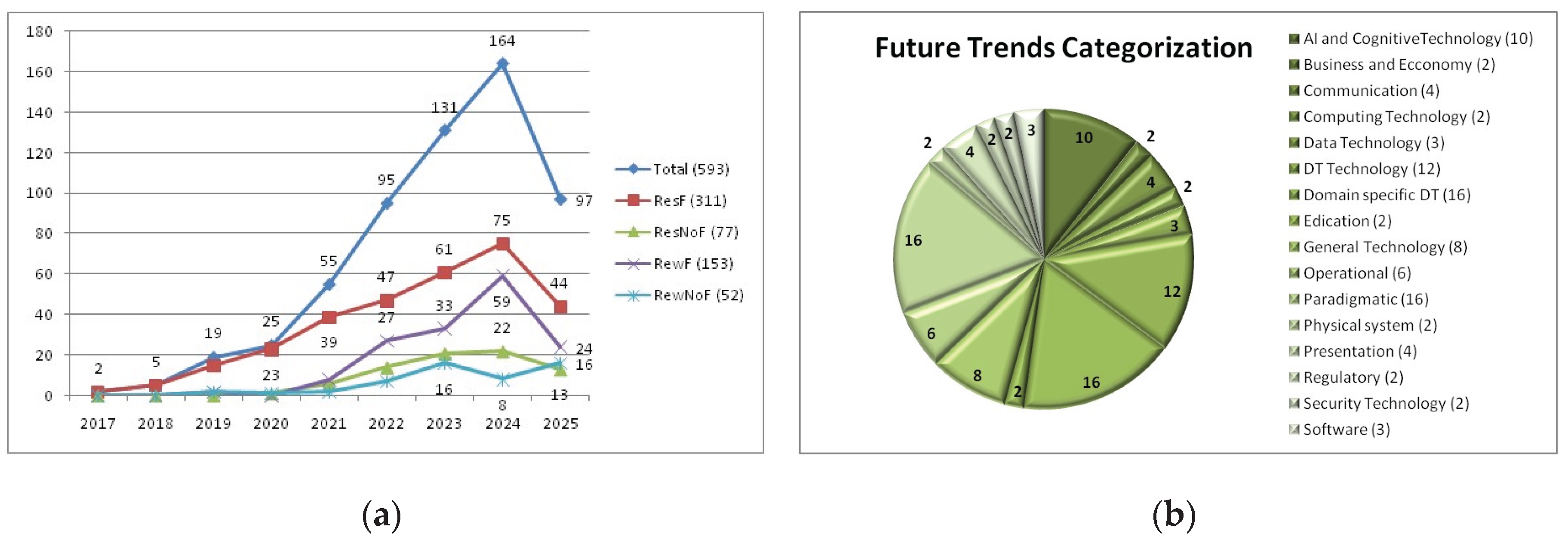 Preprints 185019 g011