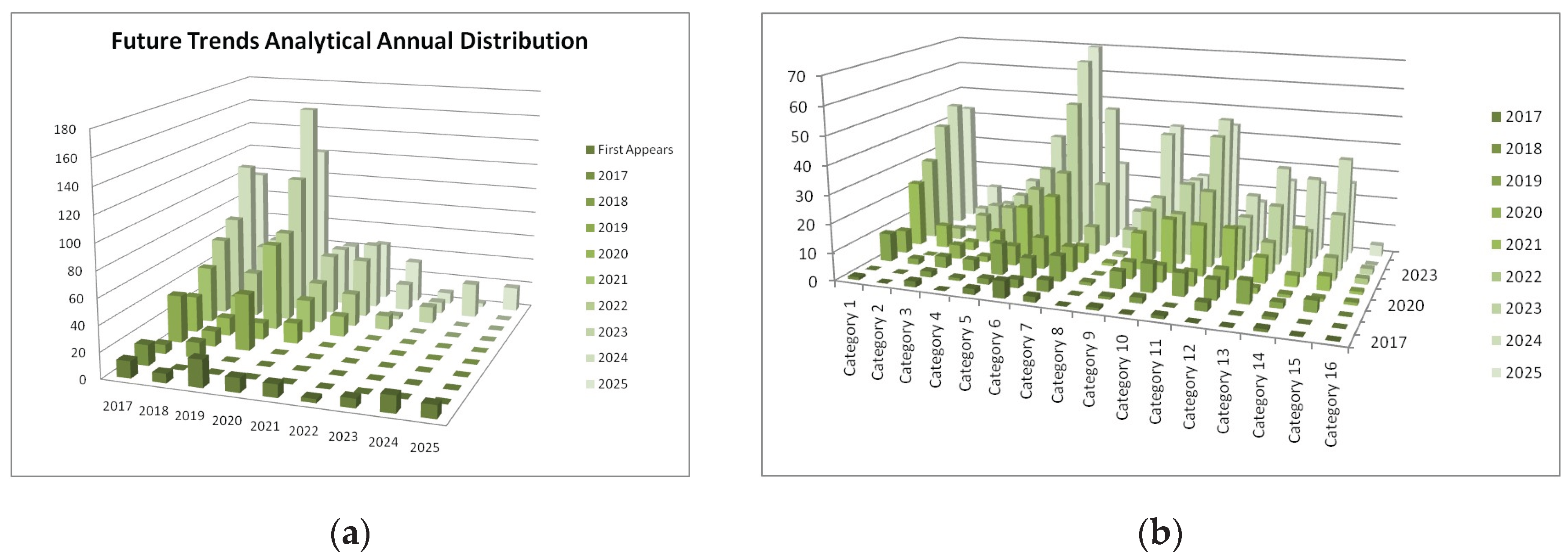 Preprints 185019 g014