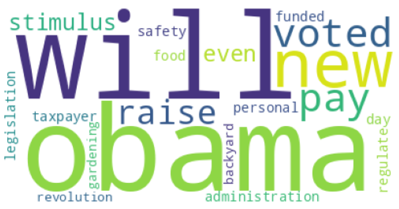 Preprints 115081 g003