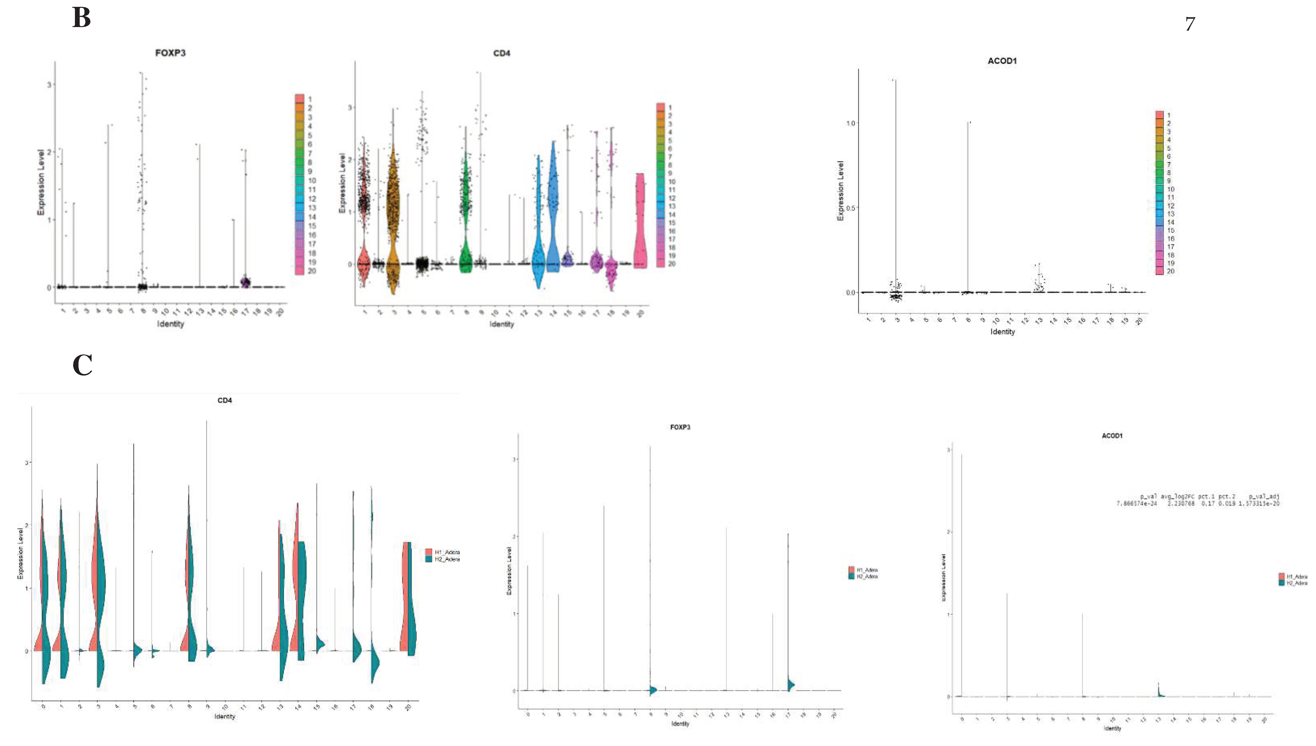 Preprints 98376 g004b