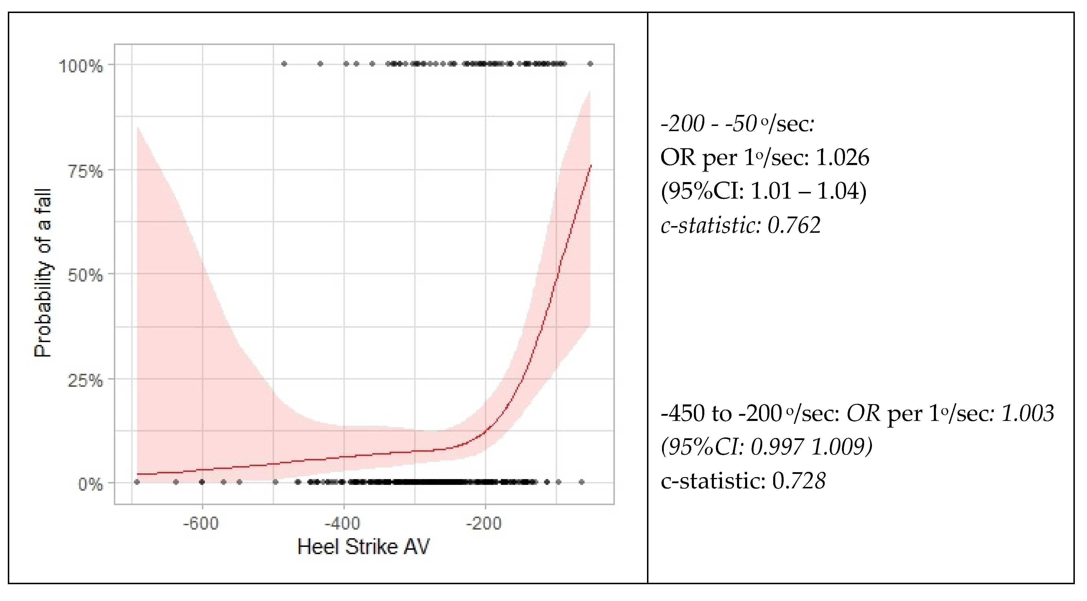 Preprints 195886 g002