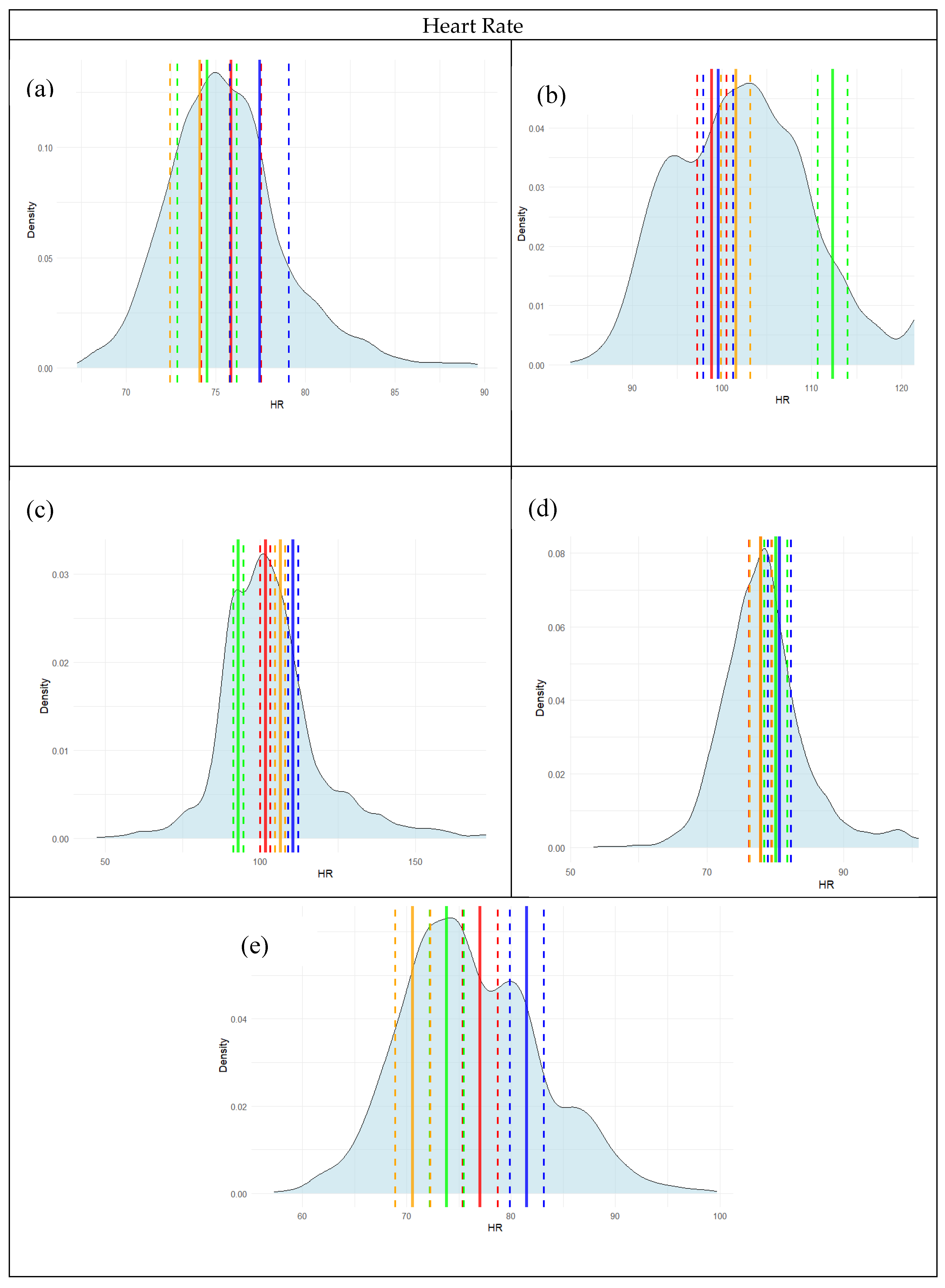 Preprints 179475 g003