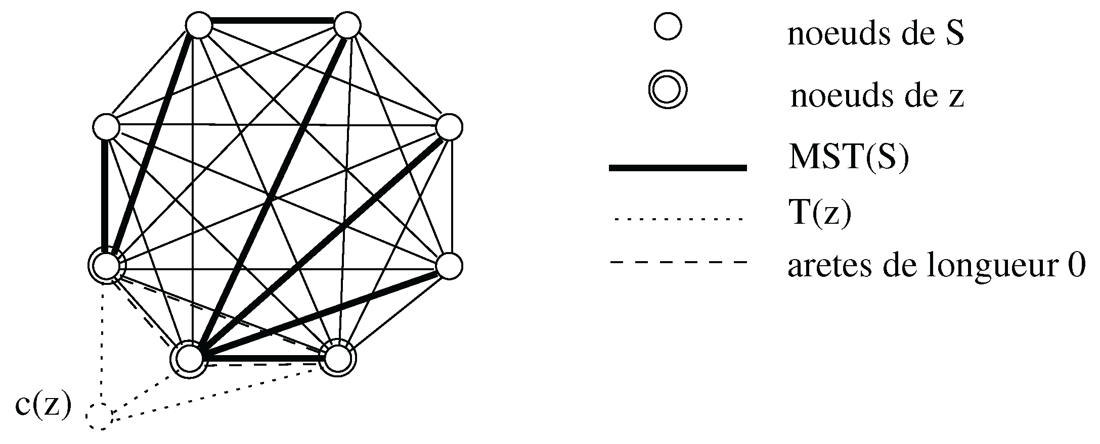 Preprints 197748 g001