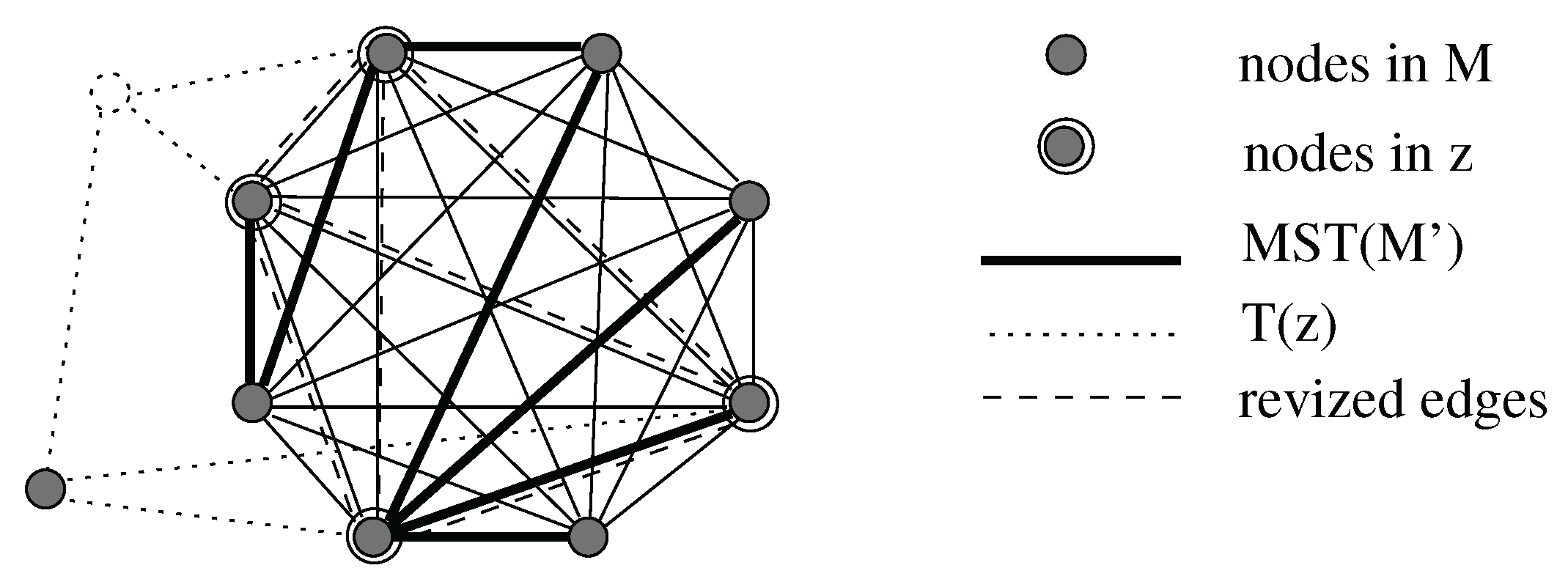 Preprints 197748 g002