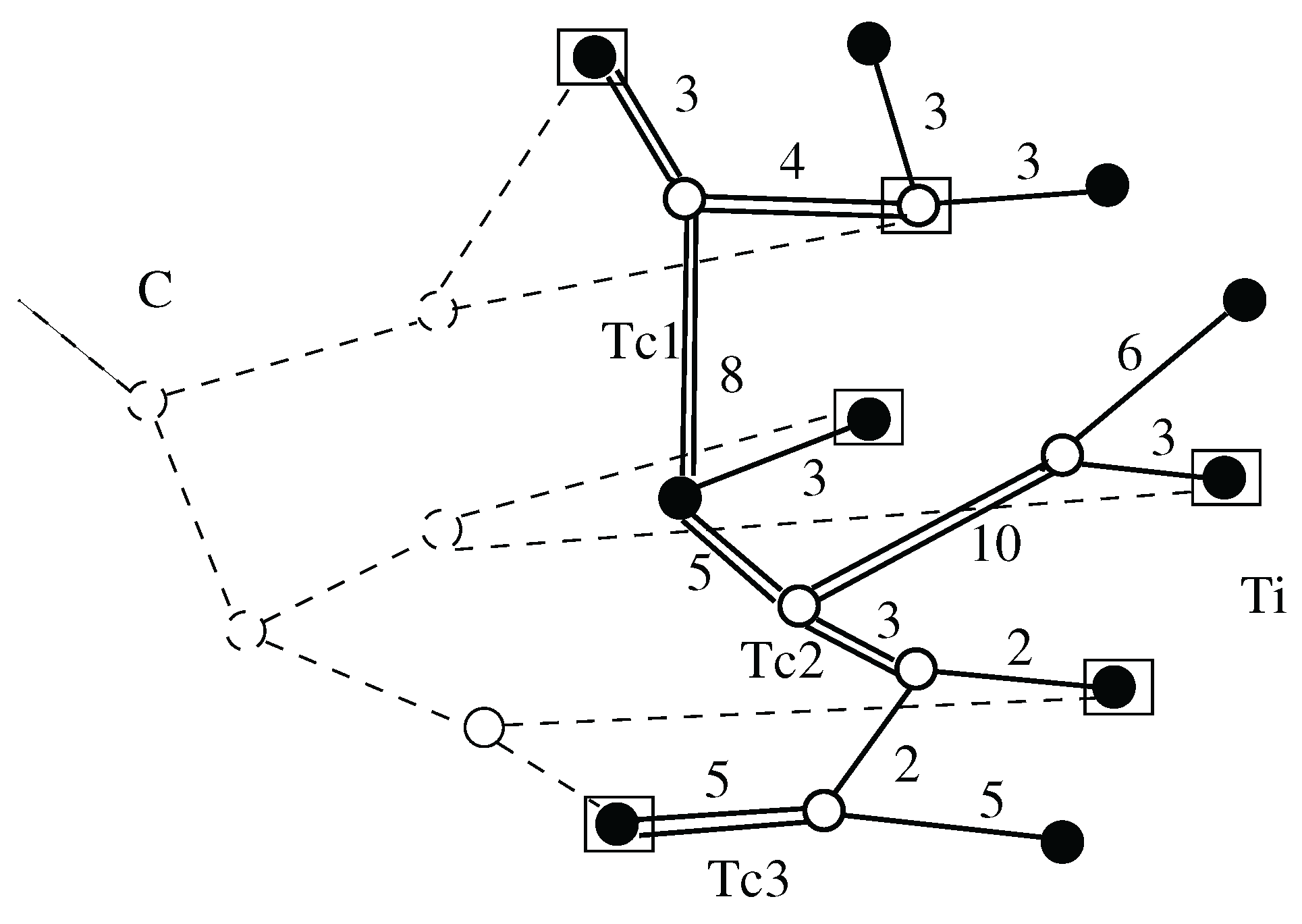 Preprints 197748 g004