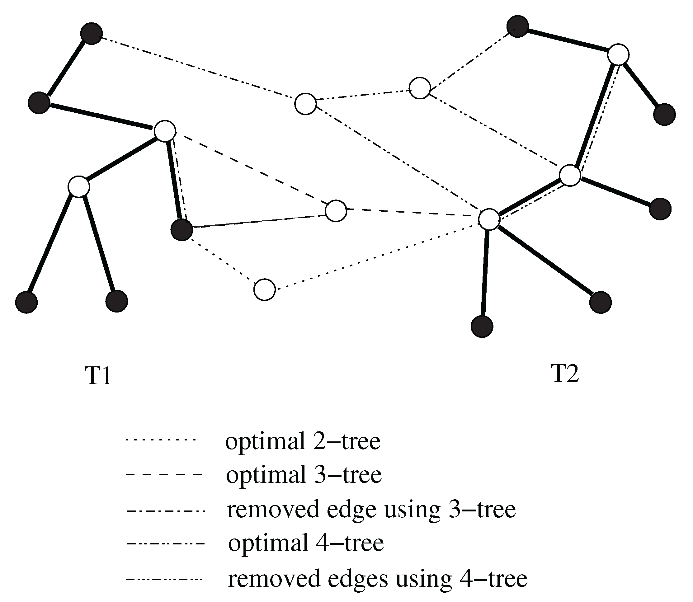 Preprints 197748 g005