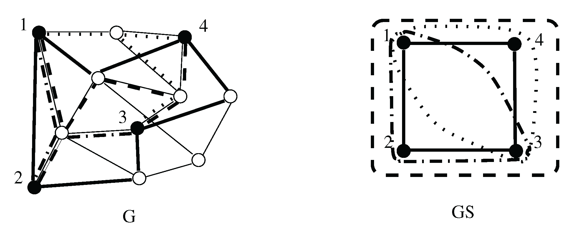 Preprints 197748 g006