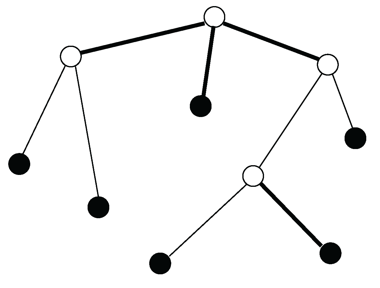 Preprints 197748 g0a2