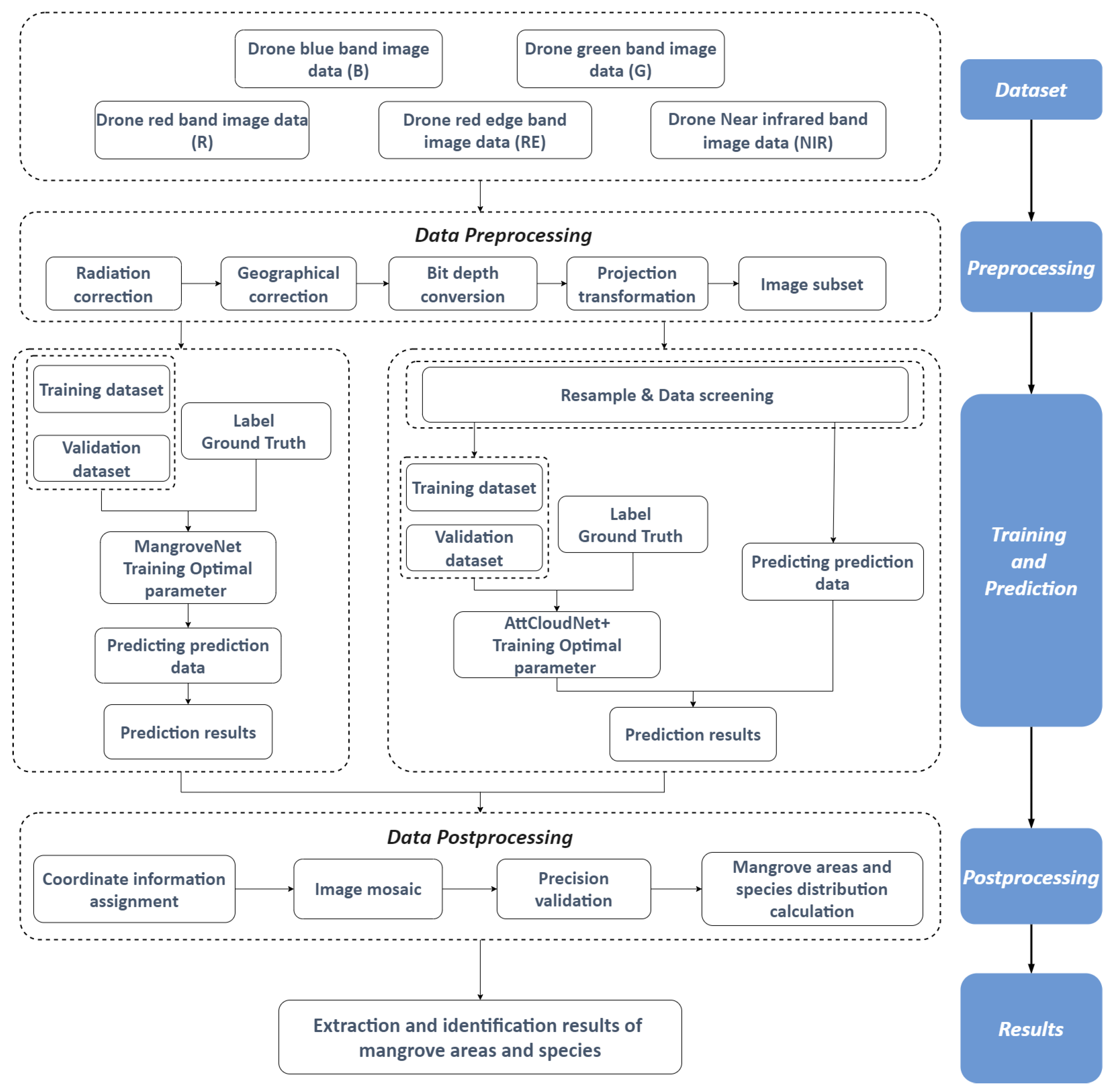 専用　Mサイズ SIシリーズ シングル | 日本コネクト工業株式会社 - JC