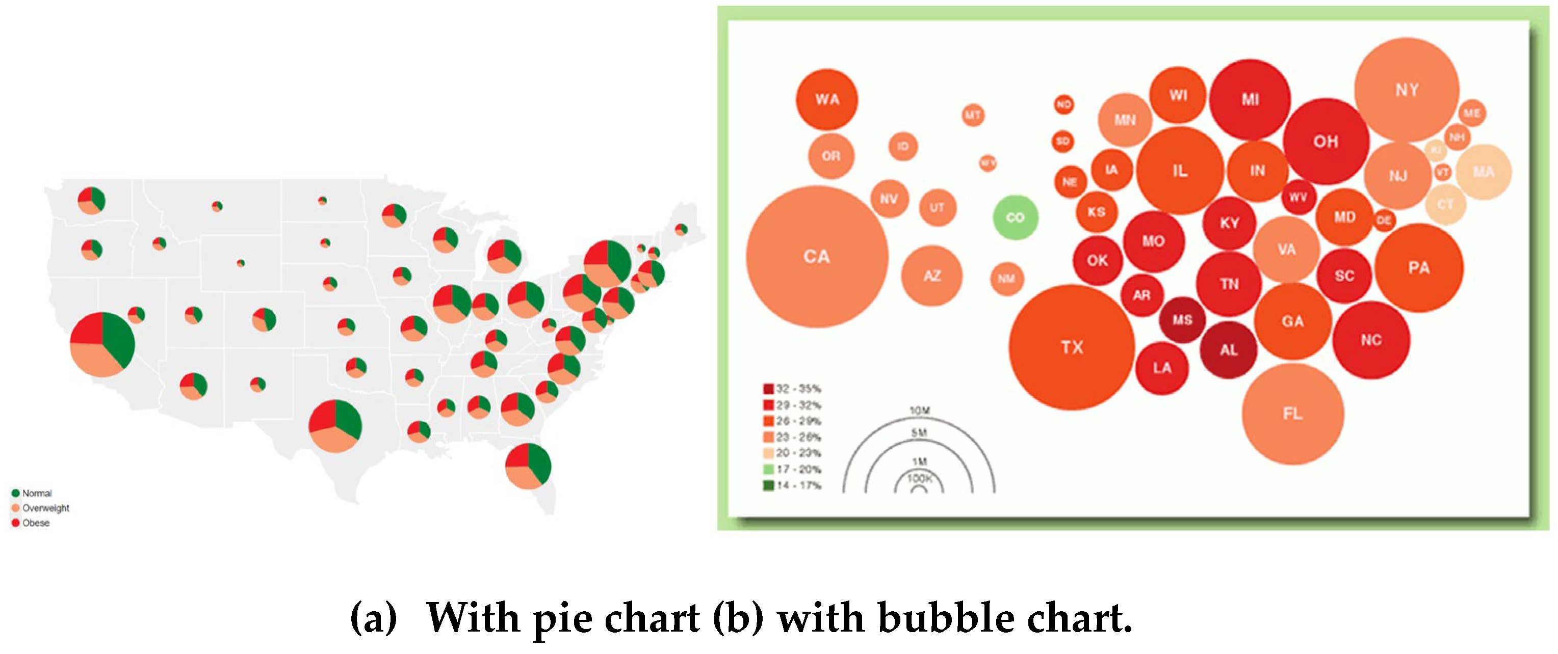 Preprints 143314 g001