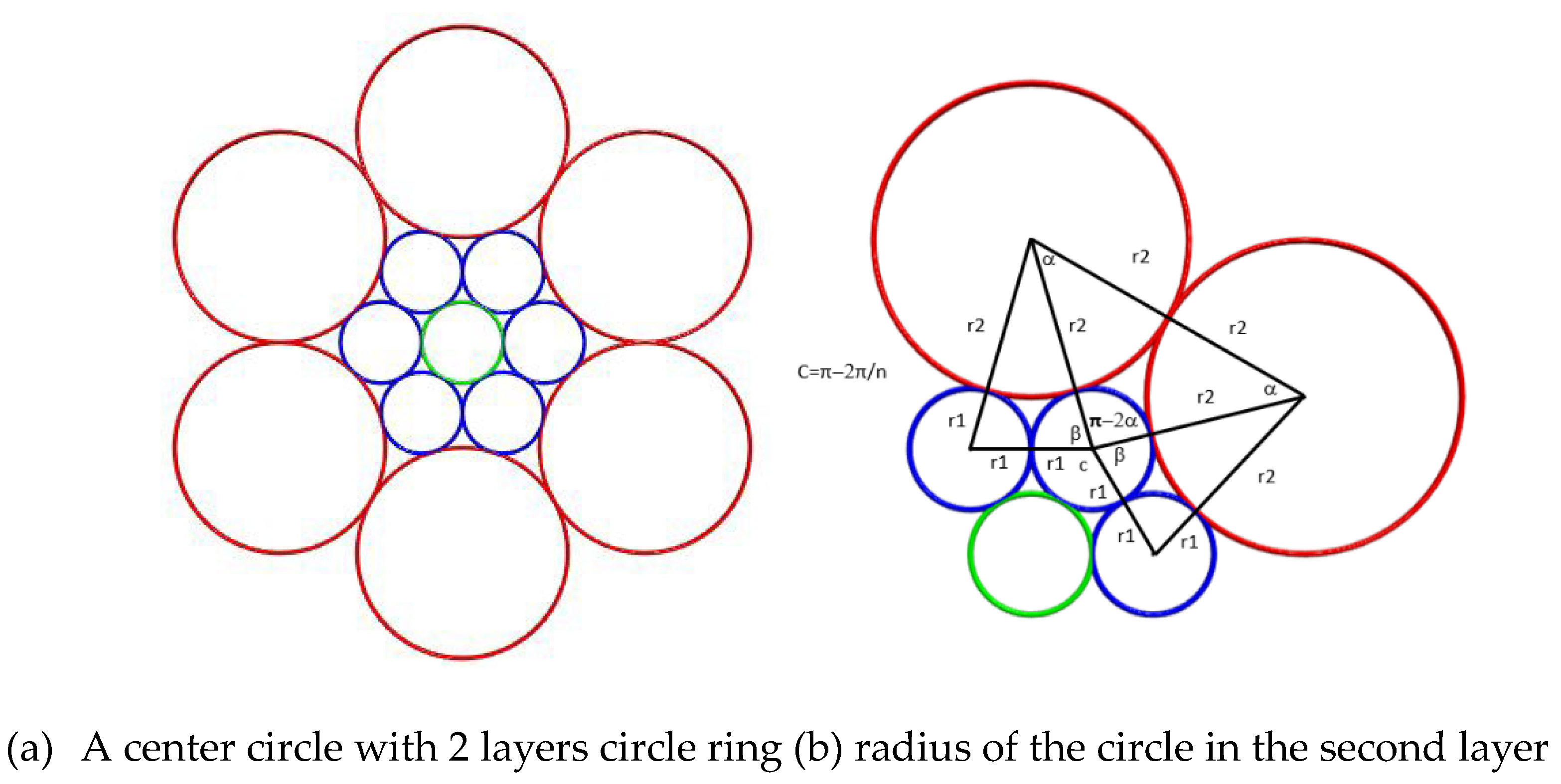 Preprints 143314 g006