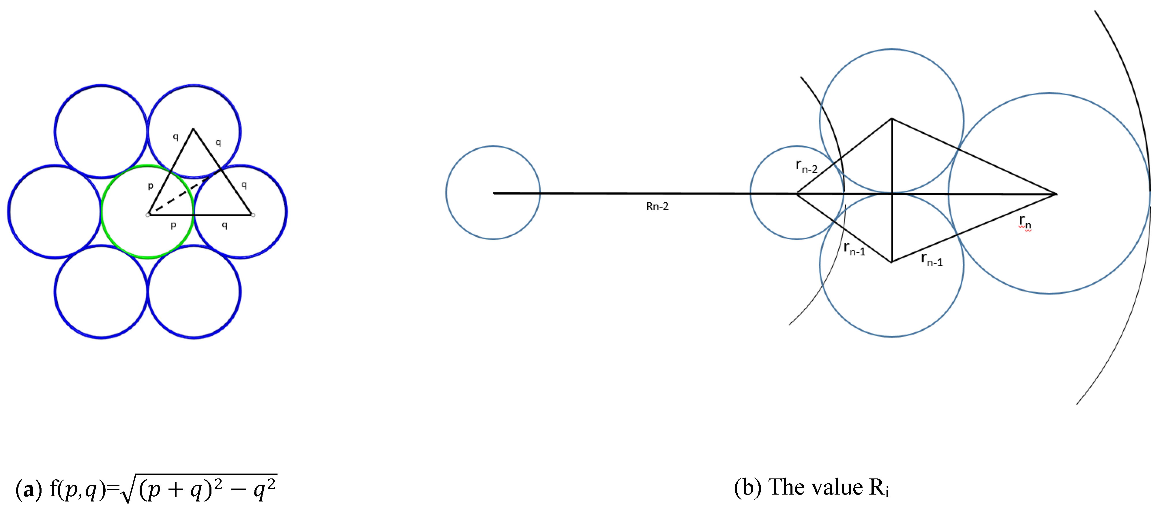 Preprints 143314 g007