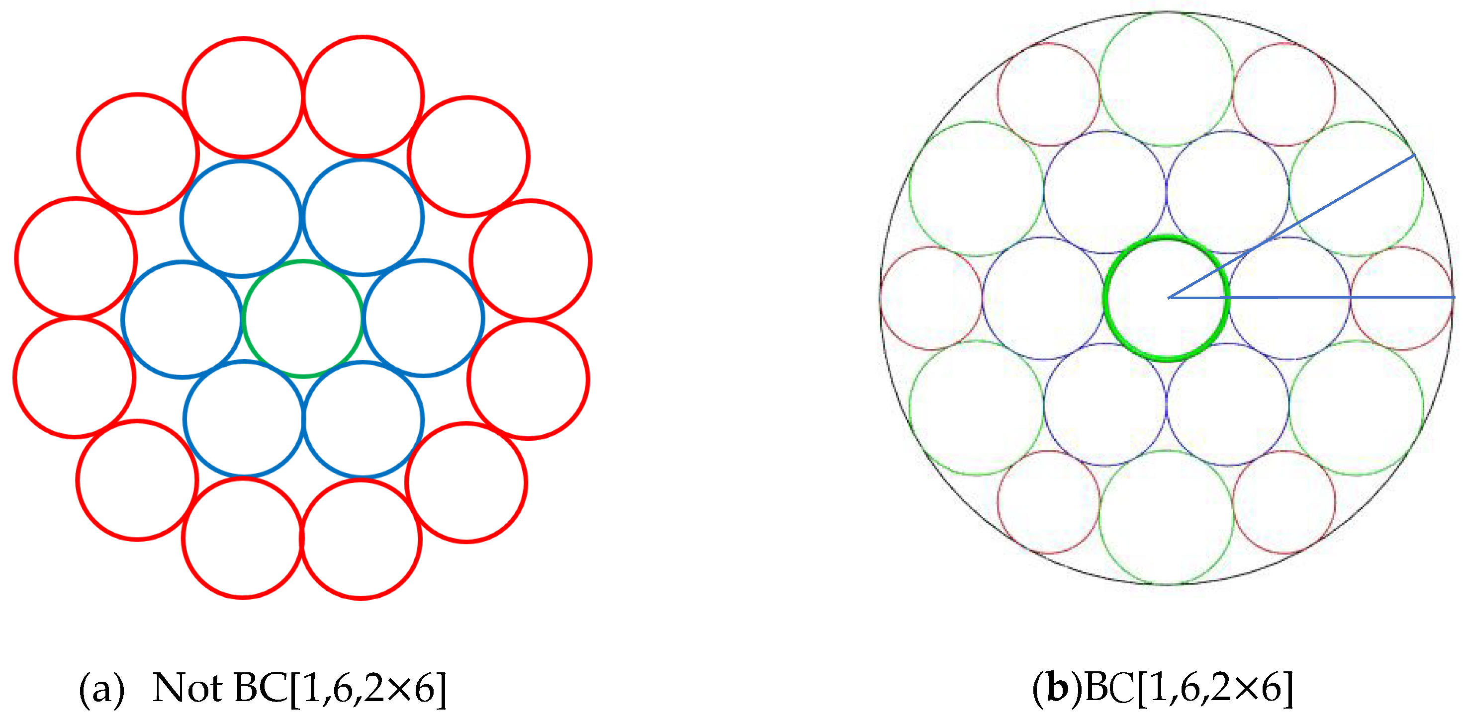 Preprints 143314 g008