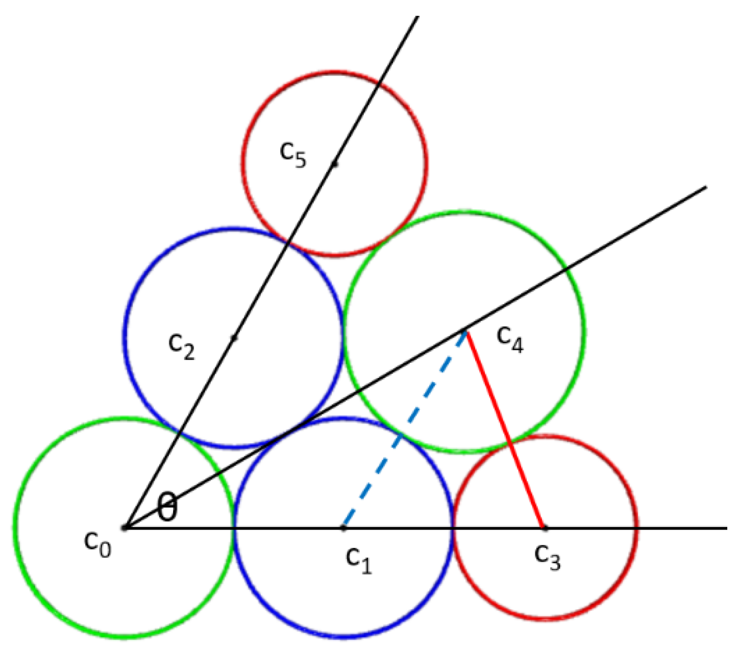 Preprints 143314 g009
