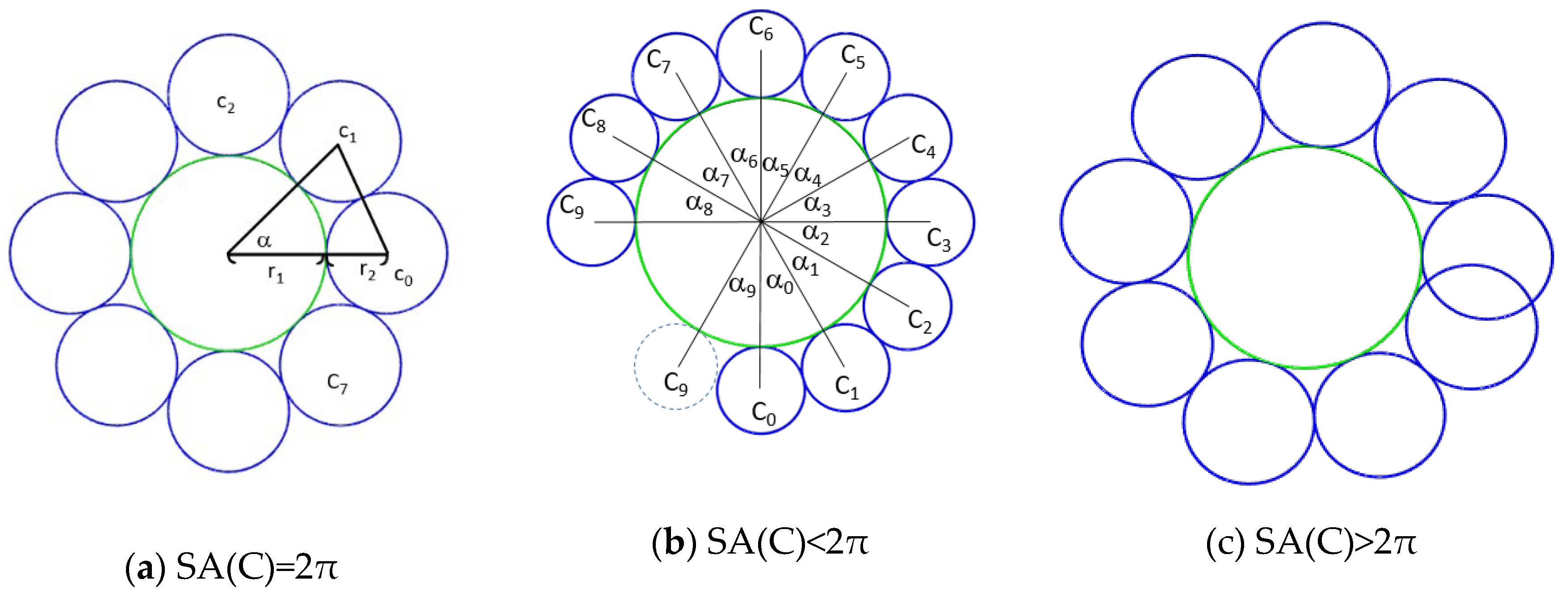 Preprints 143314 g011