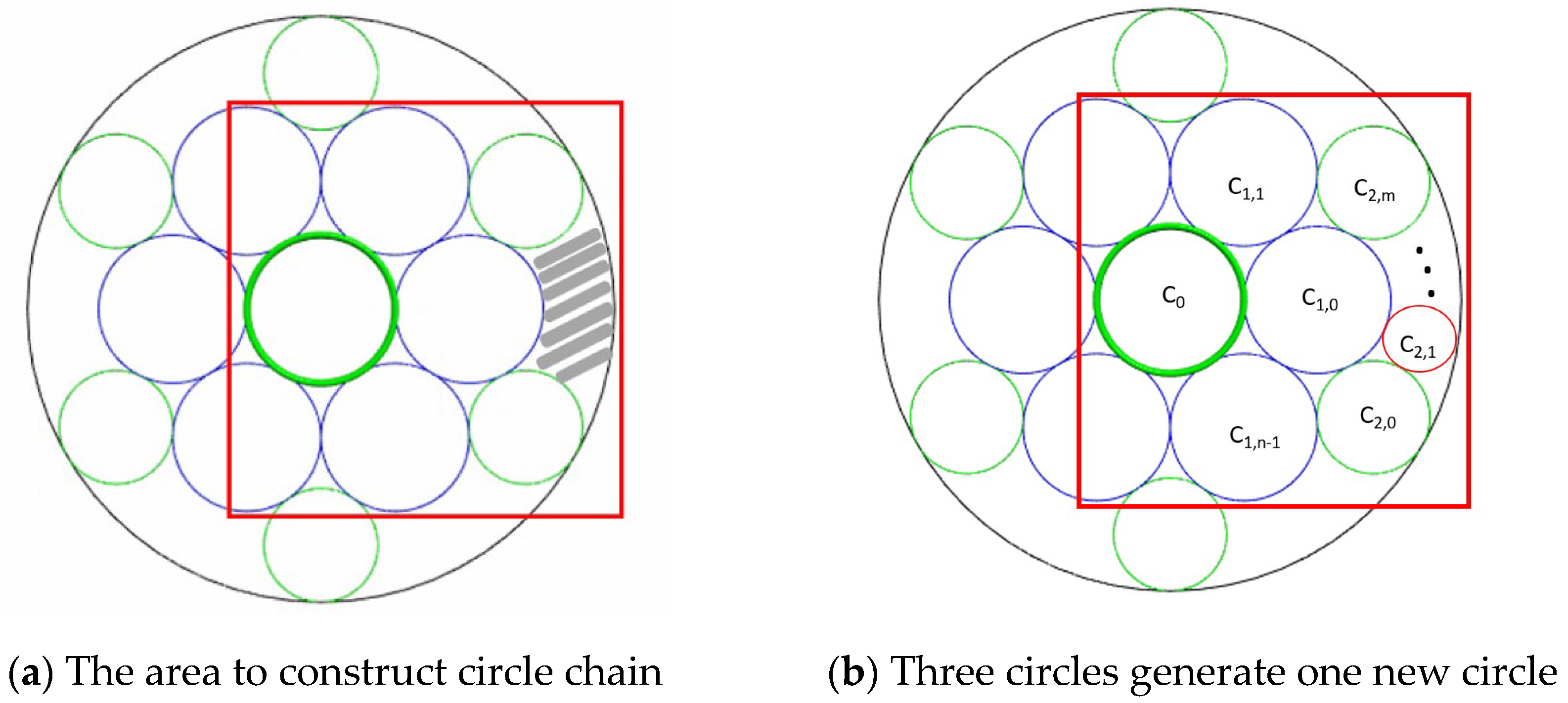 Preprints 143314 g012