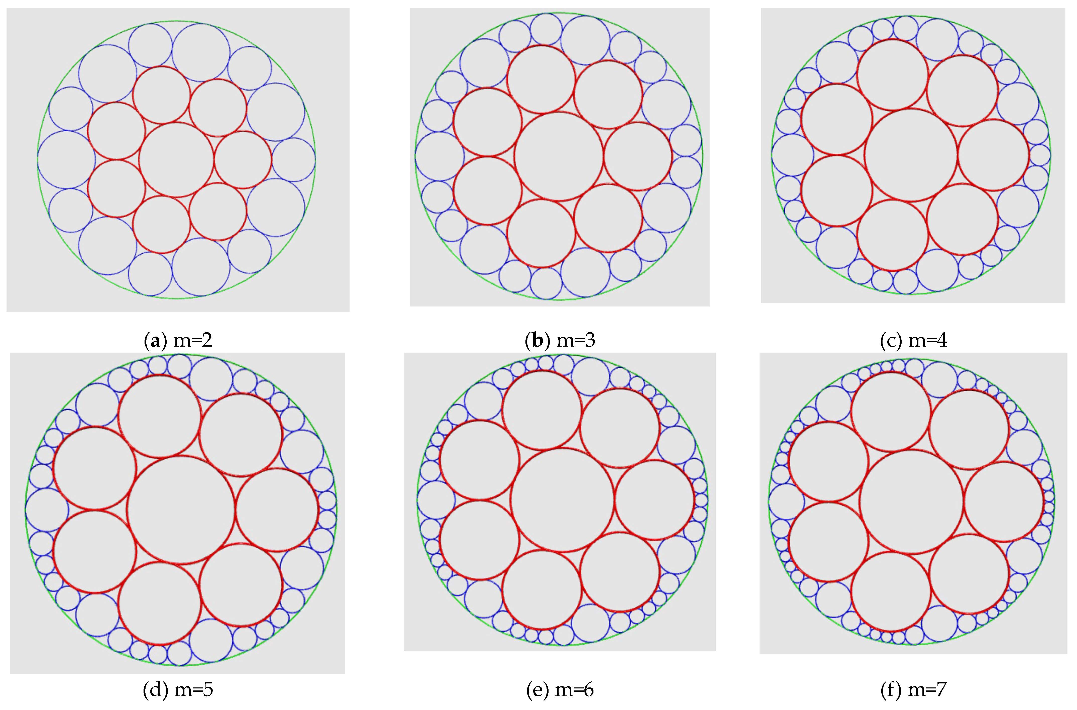 Preprints 143314 g014