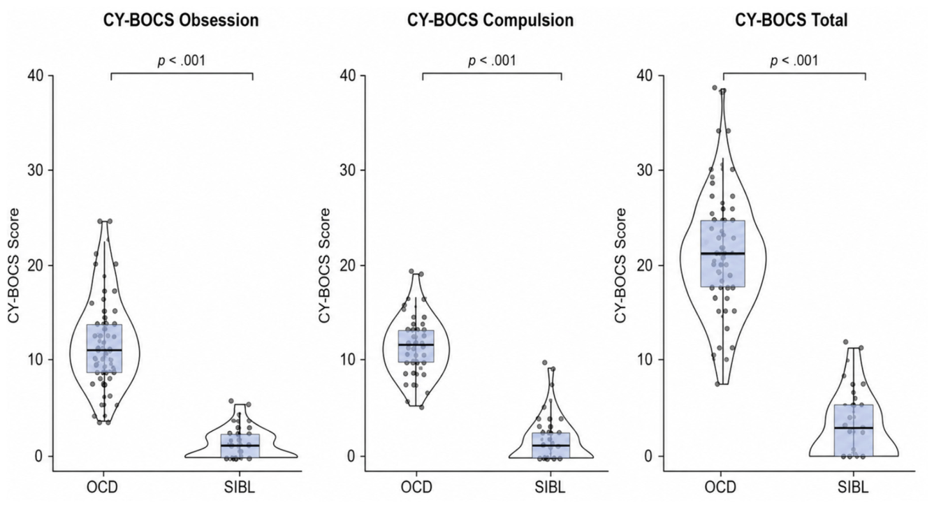 Preprints 219234 g002