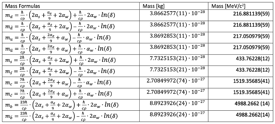 Preprints 157459 i0a2