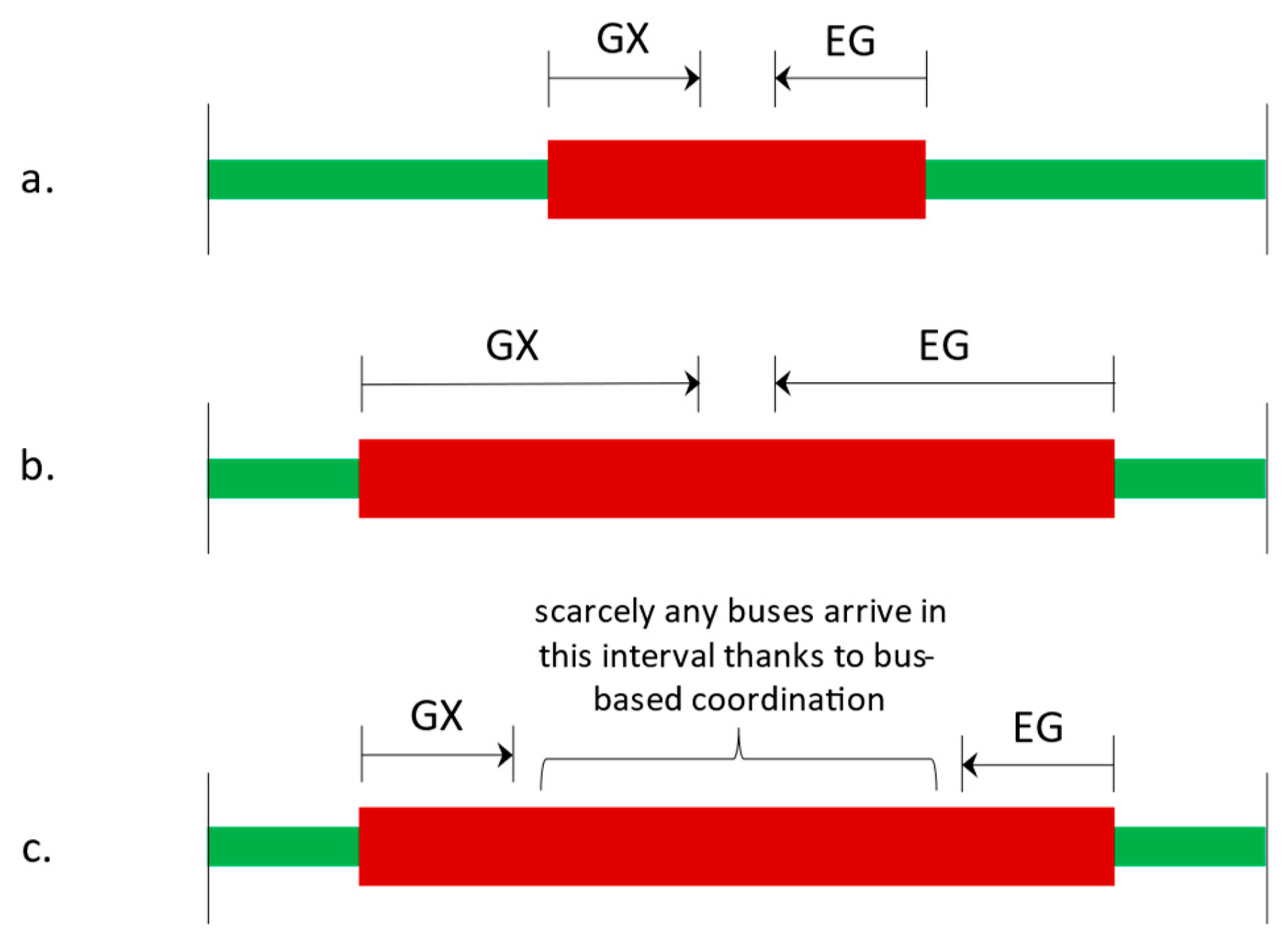 Preprints 173024 g001