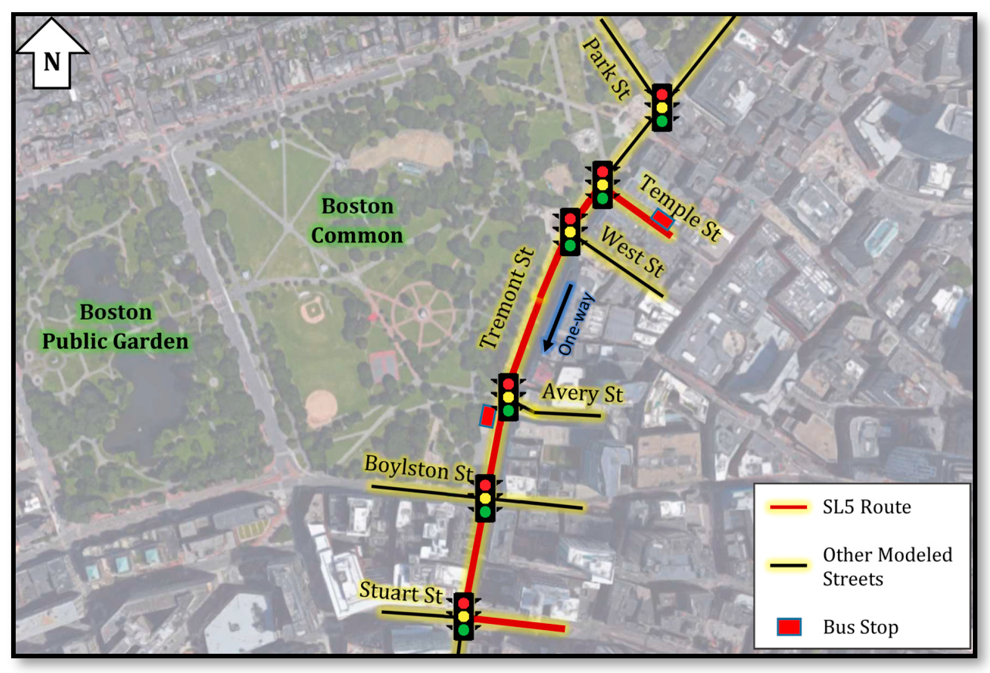 Preprints 173024 g003