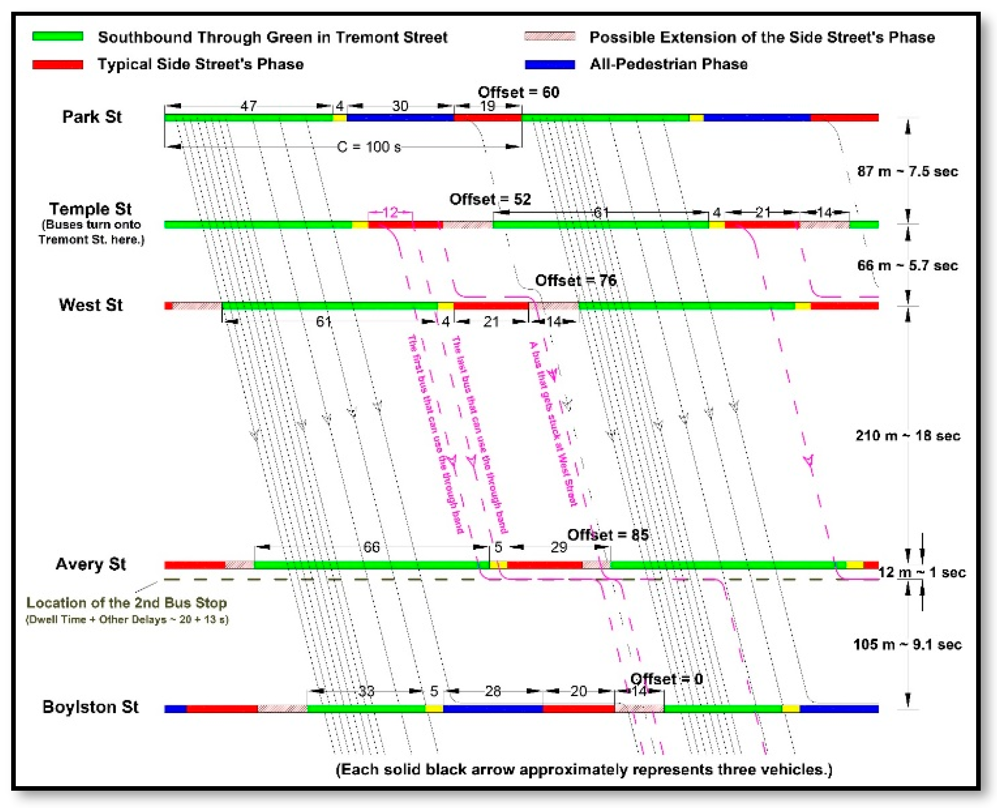 Preprints 173024 g004