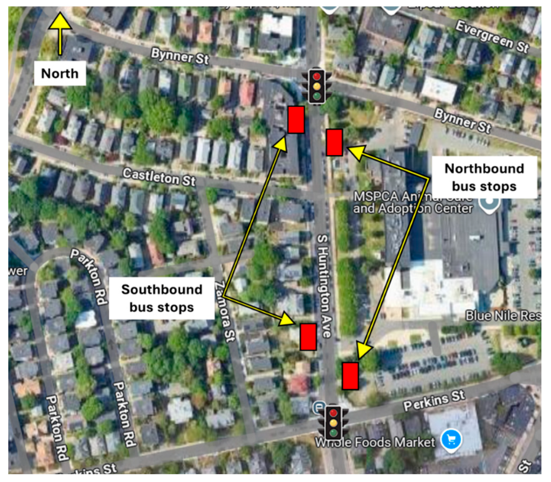 Preprints 173024 g007