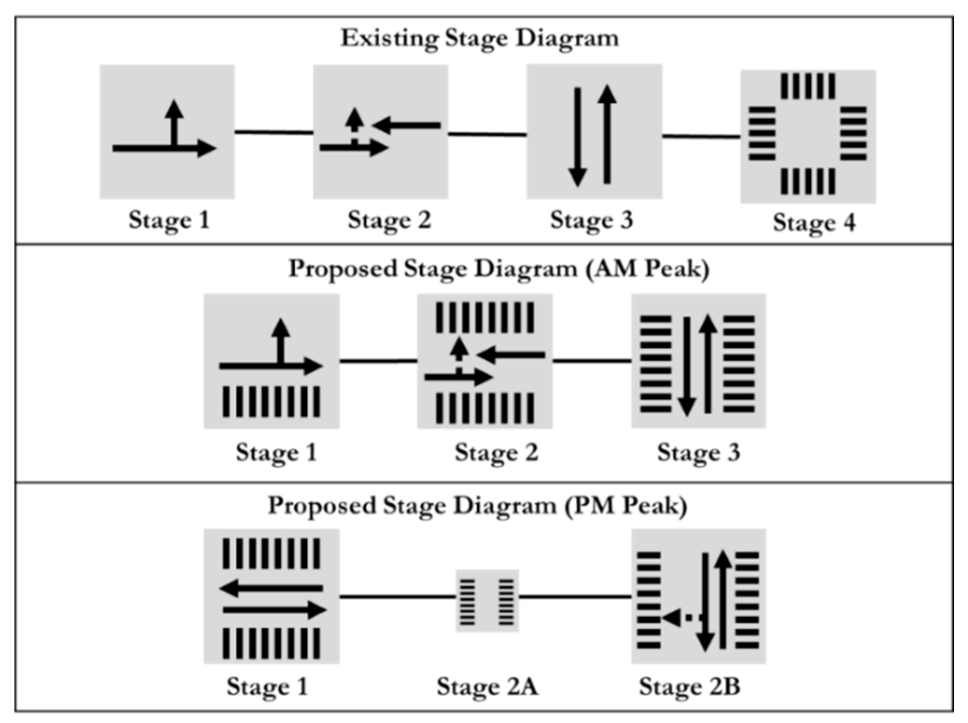 Preprints 173024 g008