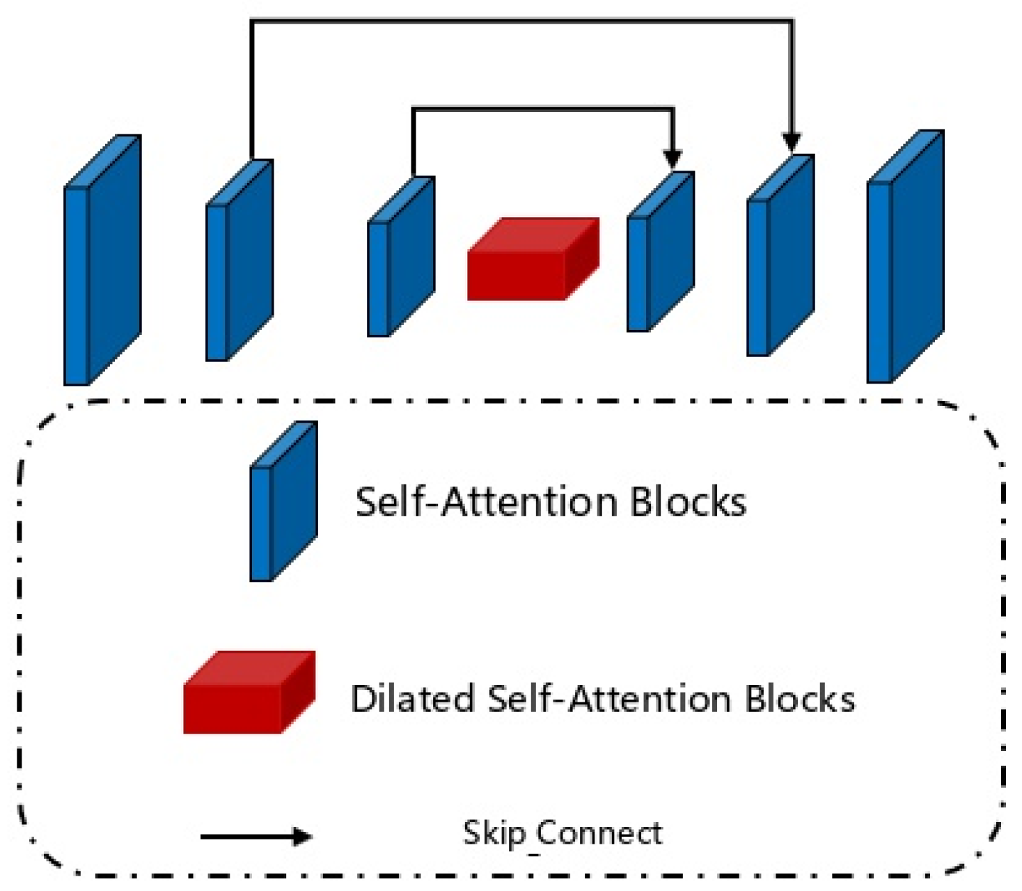 Preprints 176470 g002
