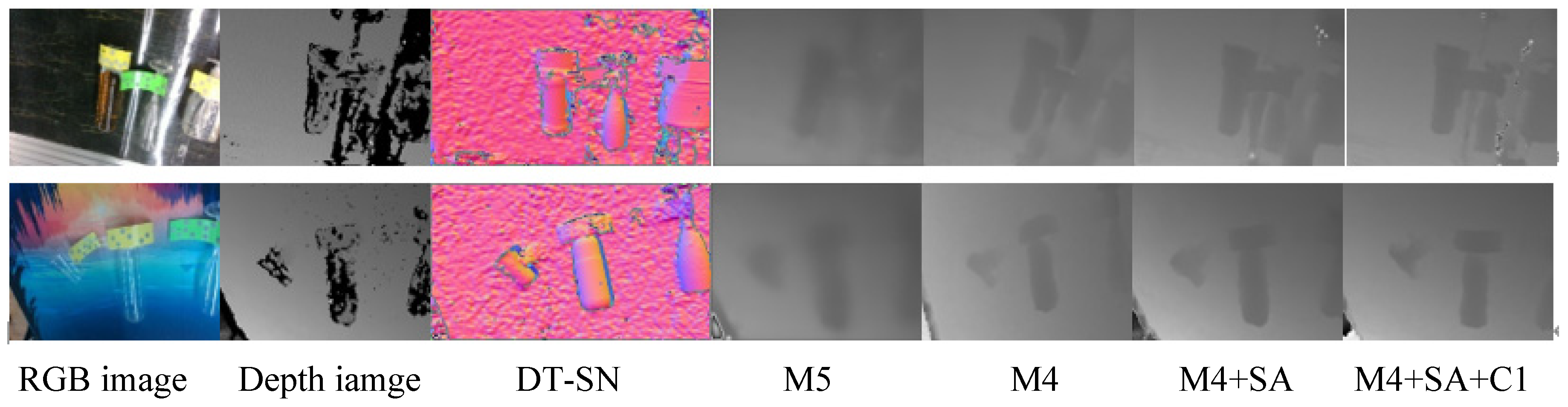Preprints 176470 g005