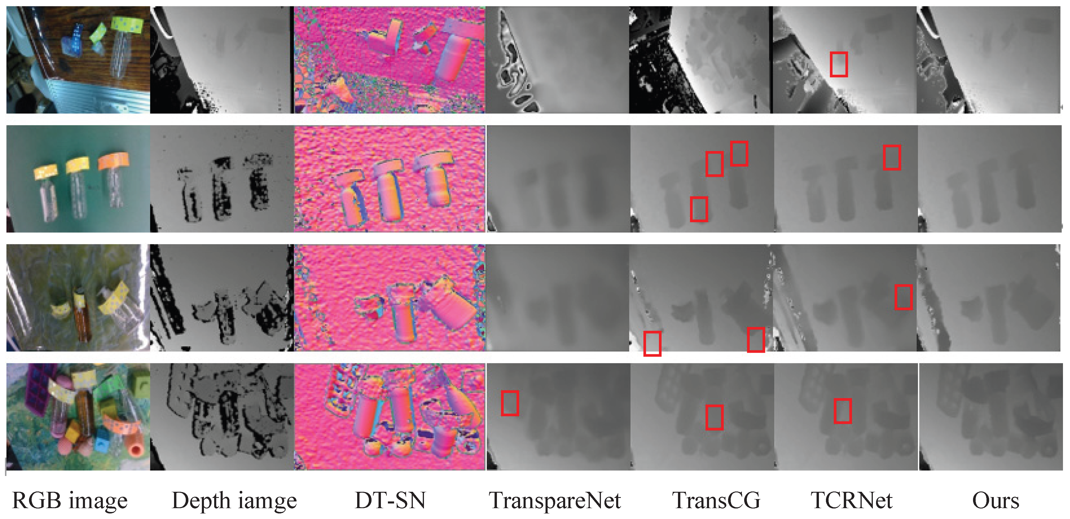 Preprints 176470 g006
