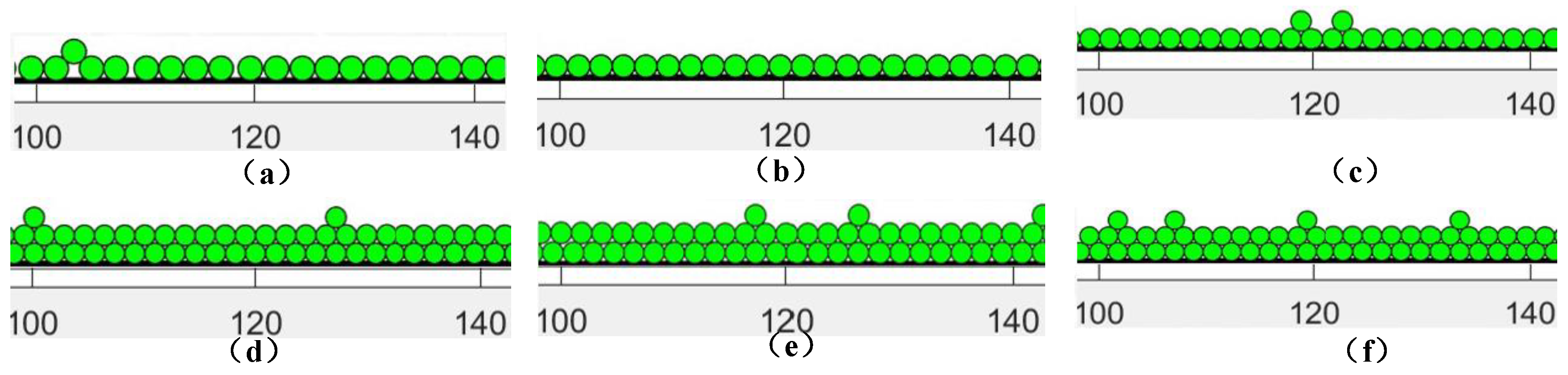 Preprints 212749 g001a