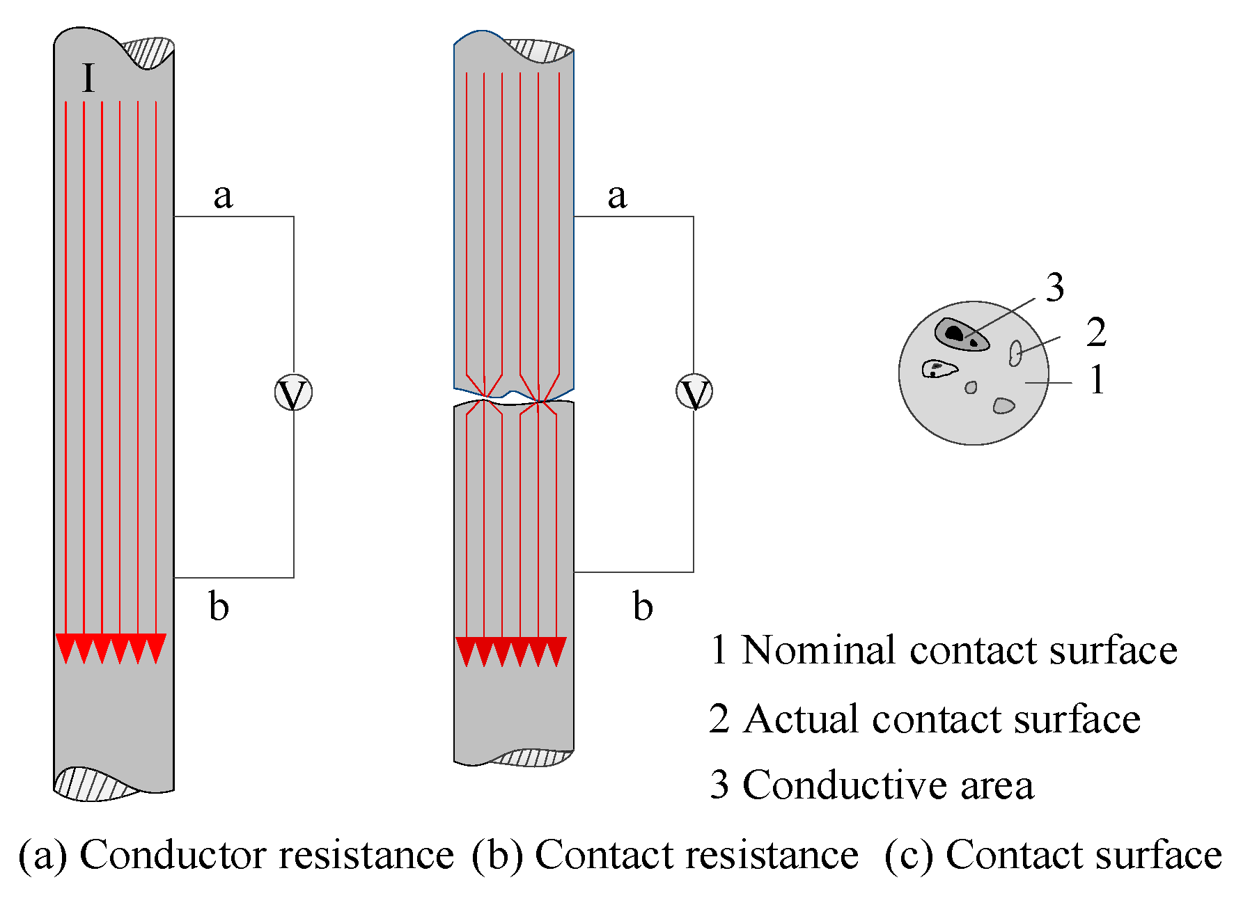 Preprints 174125 g001