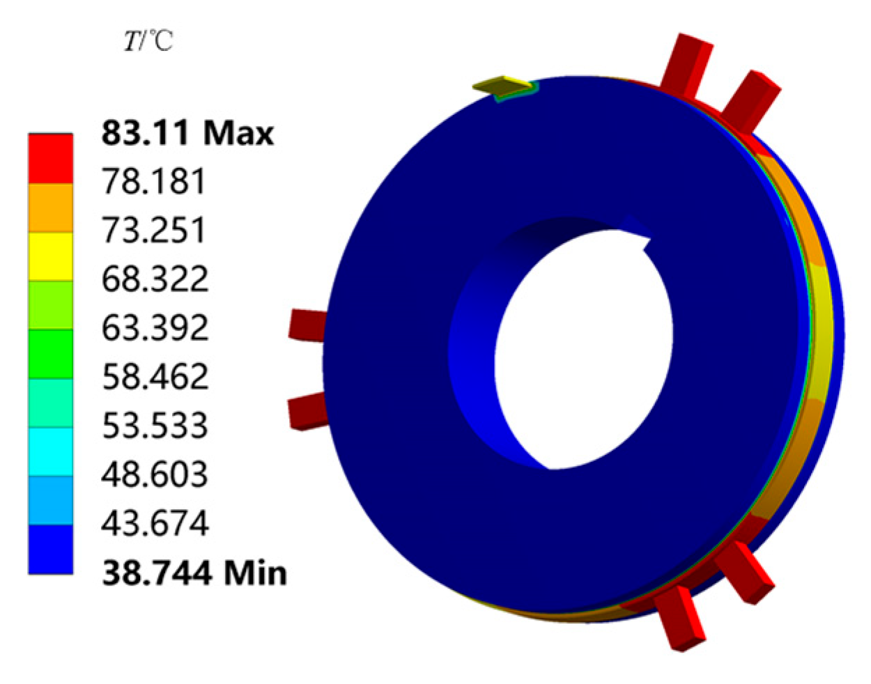 Preprints 174125 g003