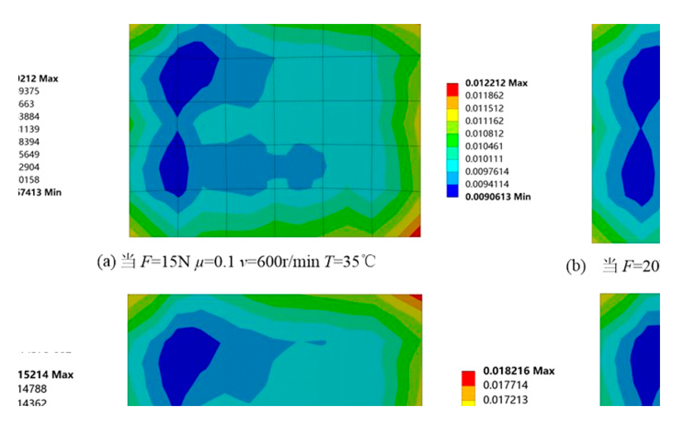 Preprints 174125 g004
