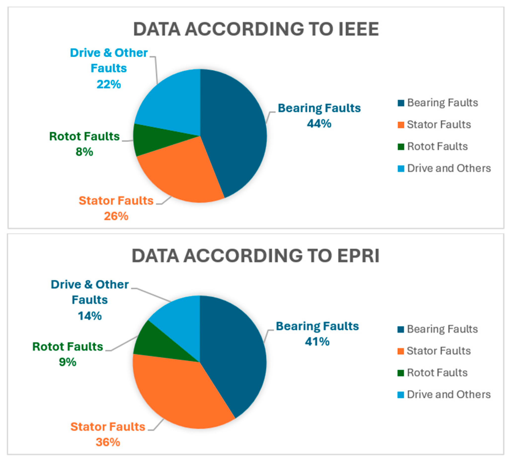 Preprints 194088 g001