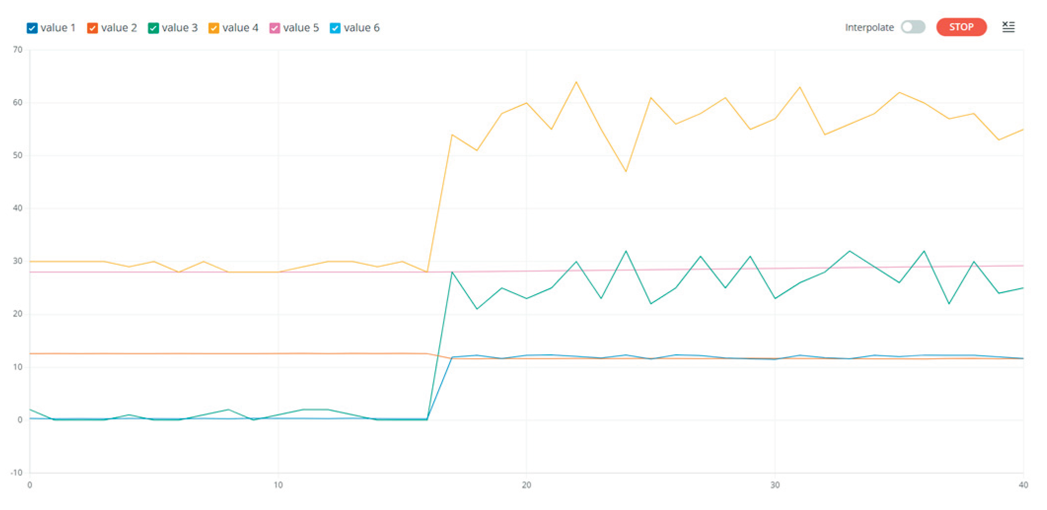 Preprints 194088 g003