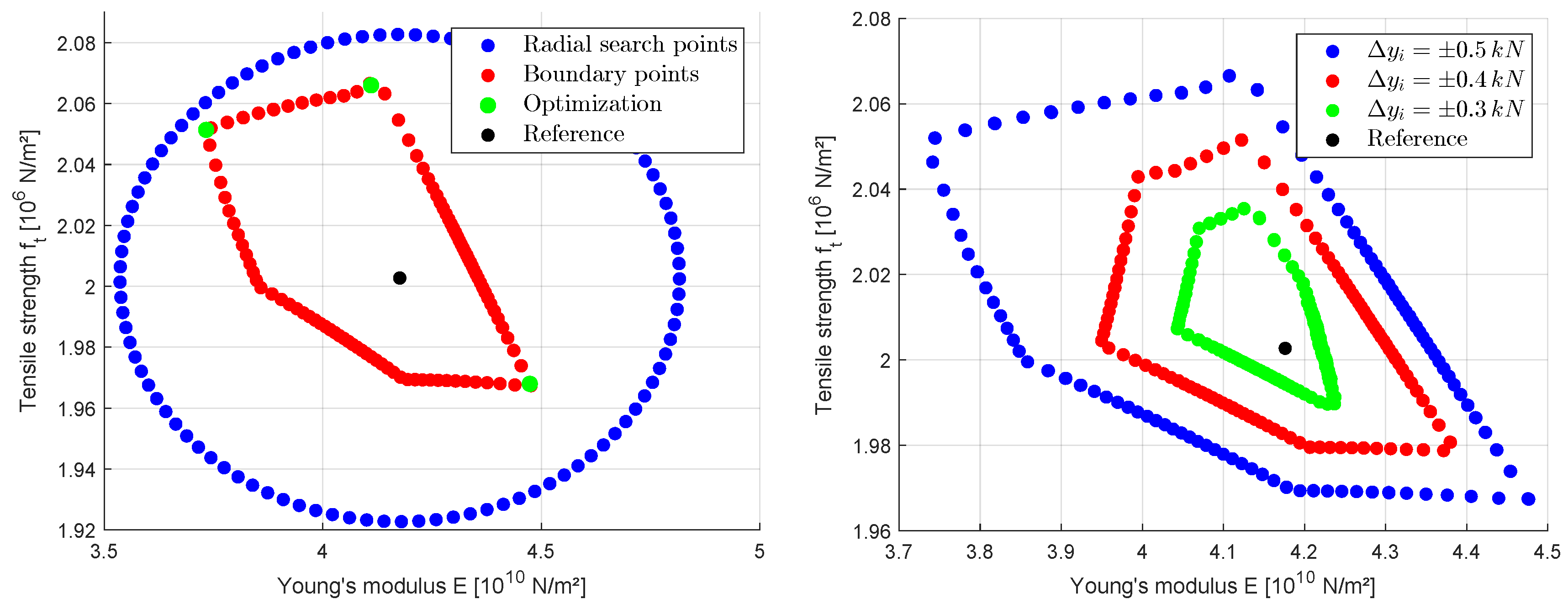 Preprints 147642 g021