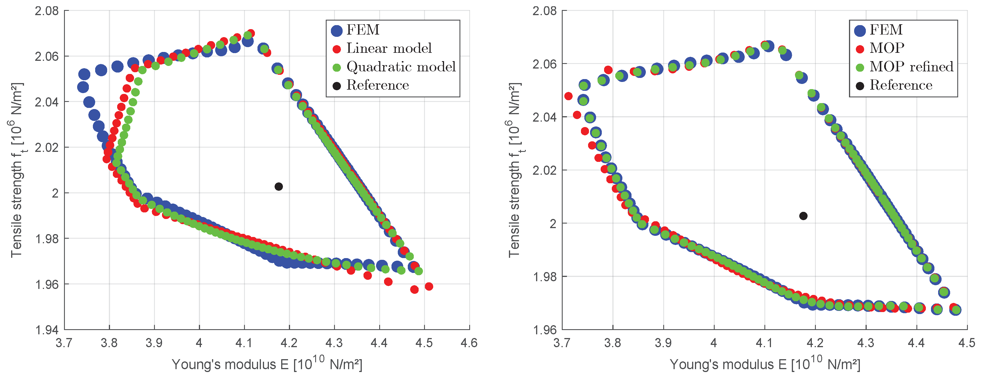 Preprints 147642 g023