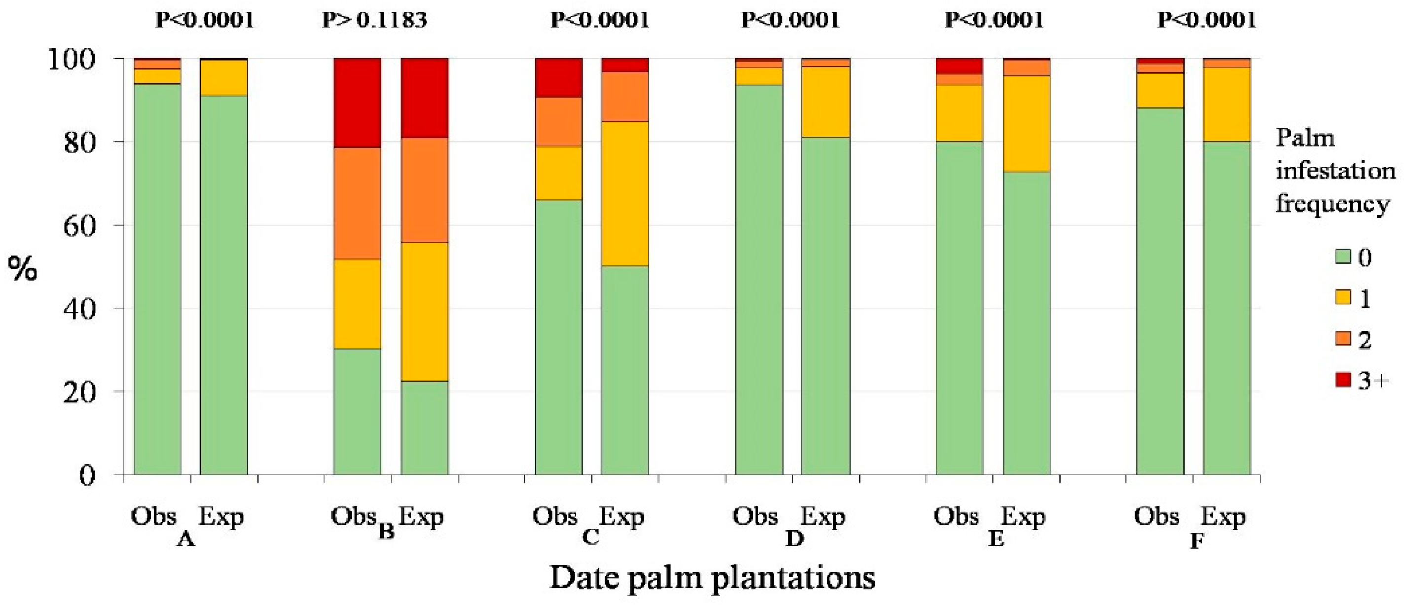 Preprints 94191 g004