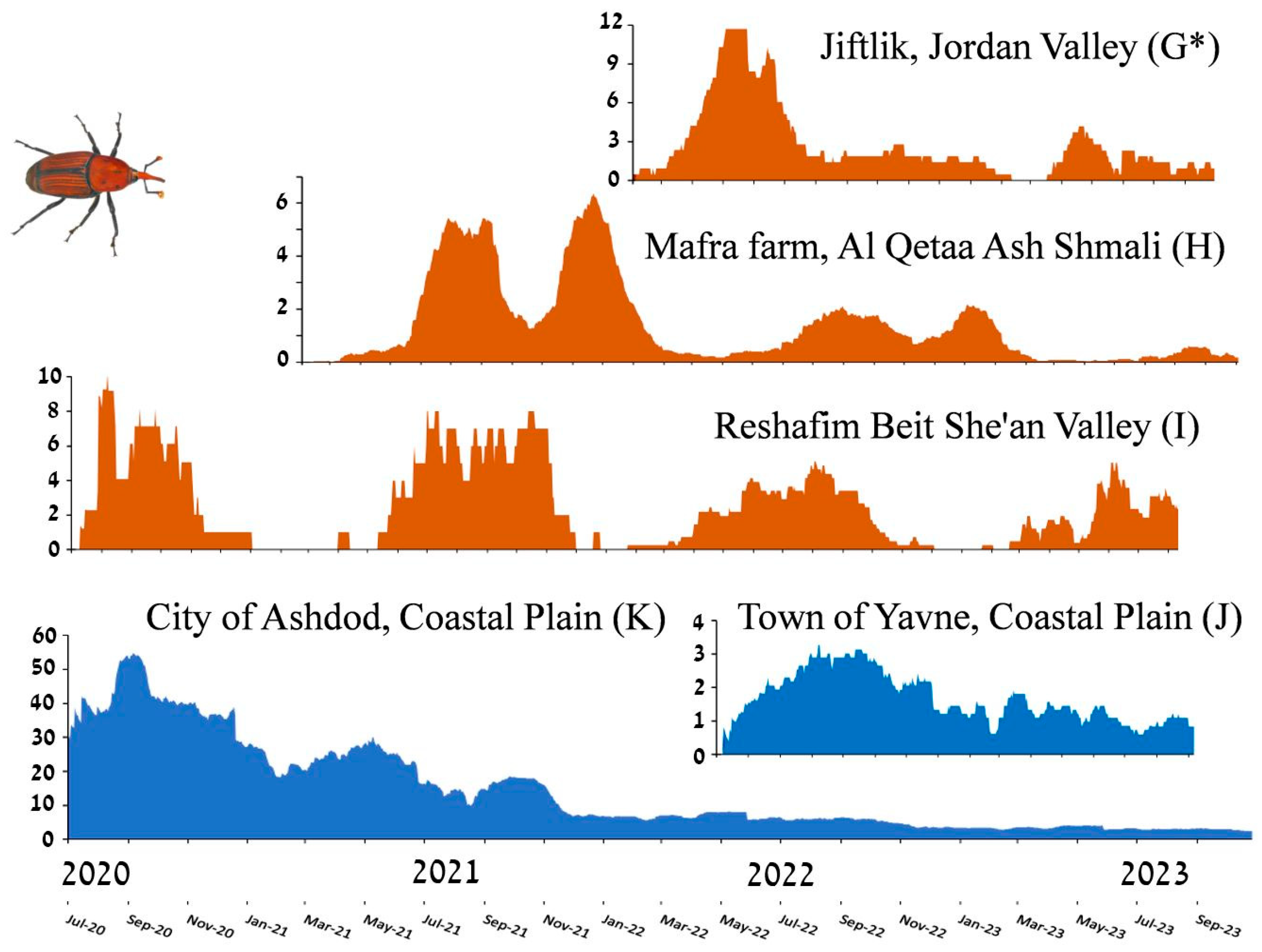 Preprints 94191 g005