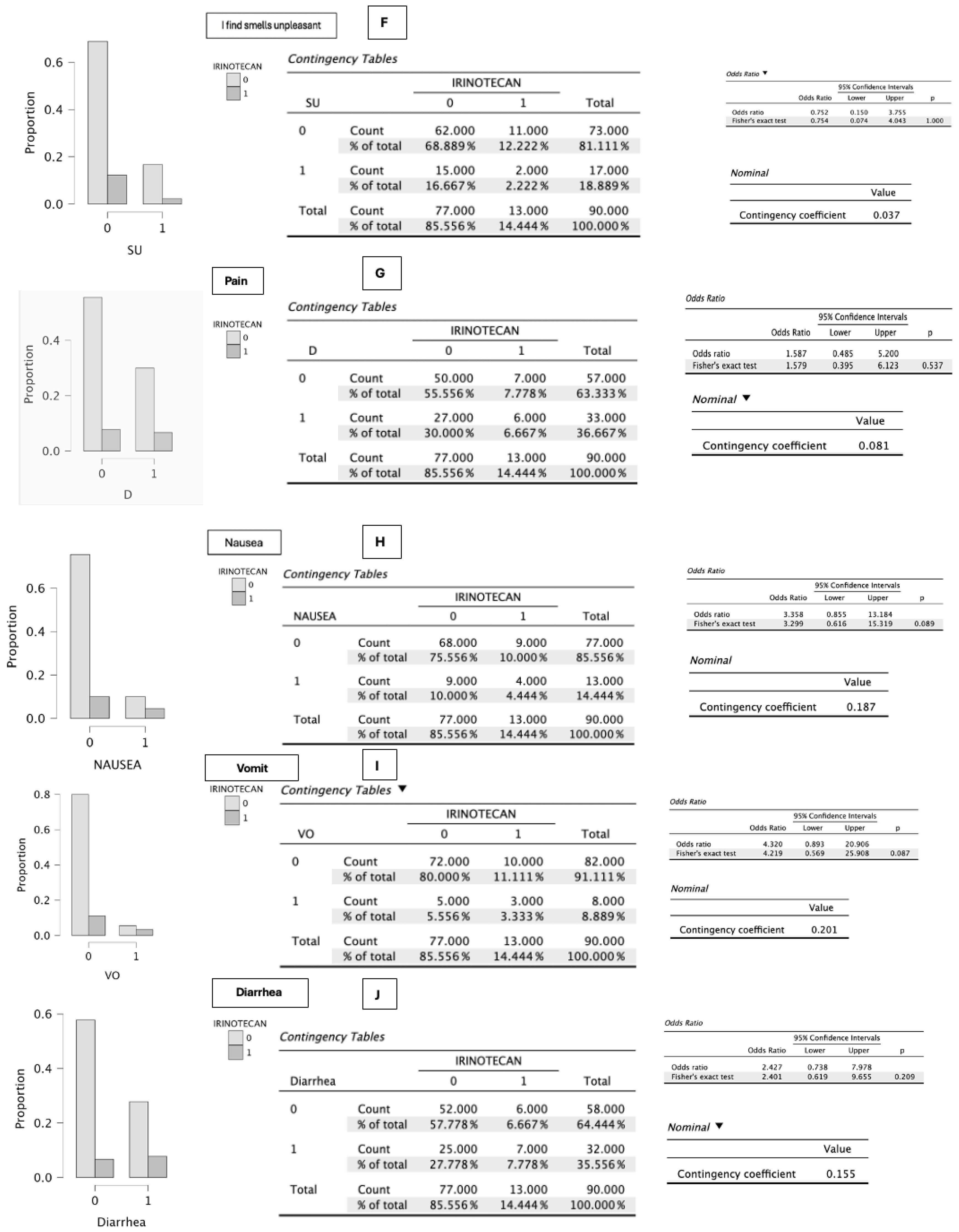 Preprints 202792 g003