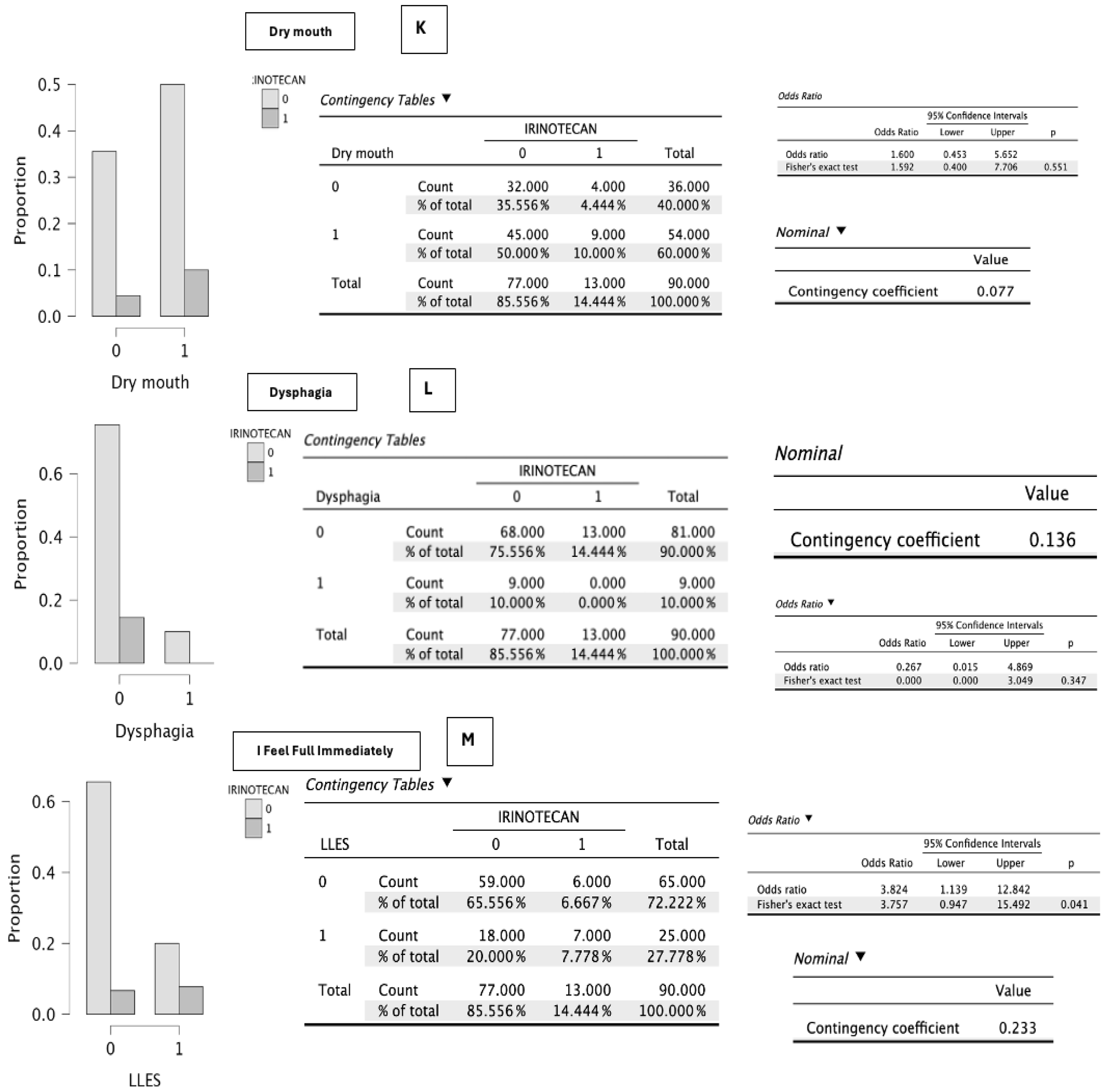 Preprints 202792 g004