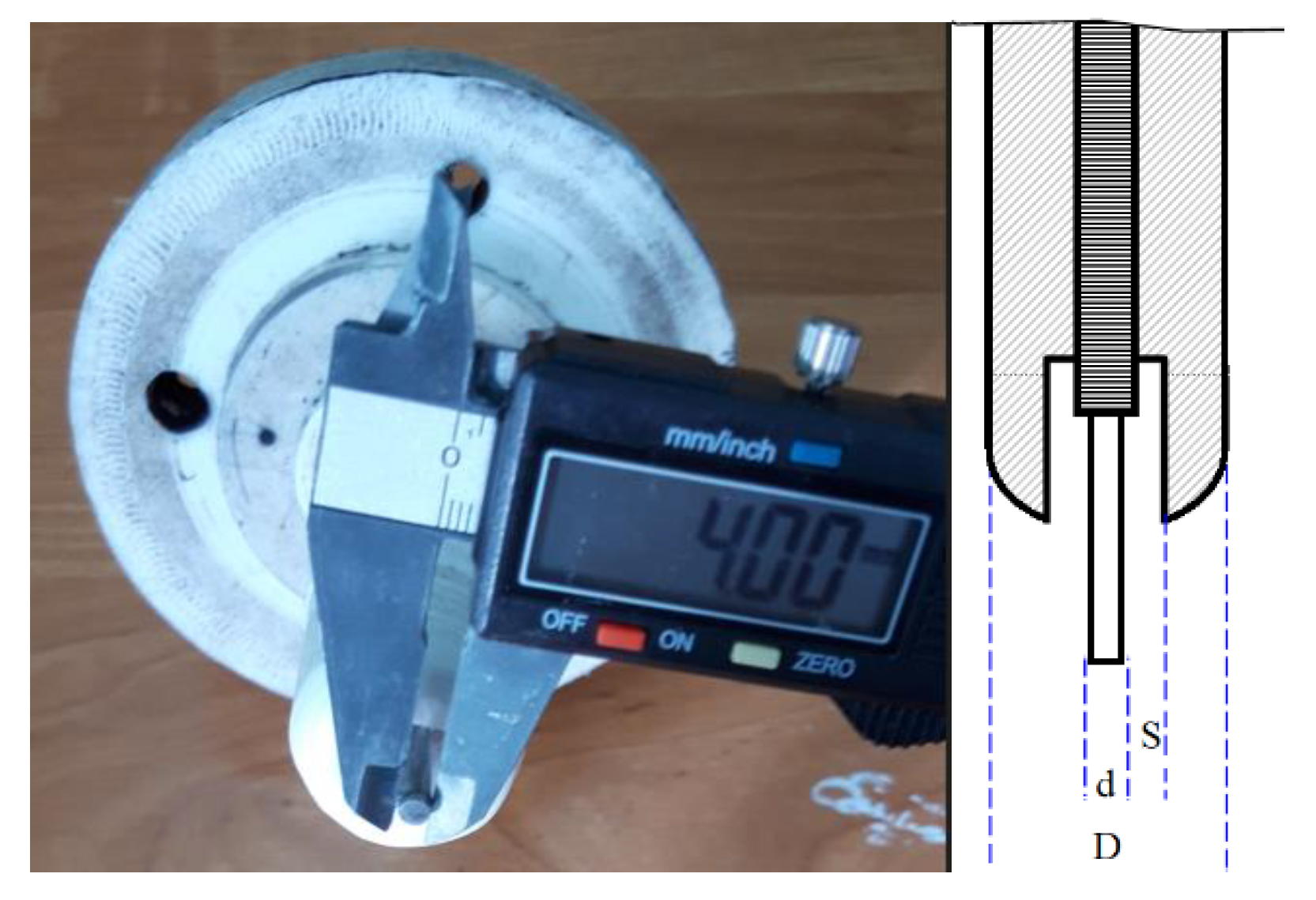 Preprints 150728 g007