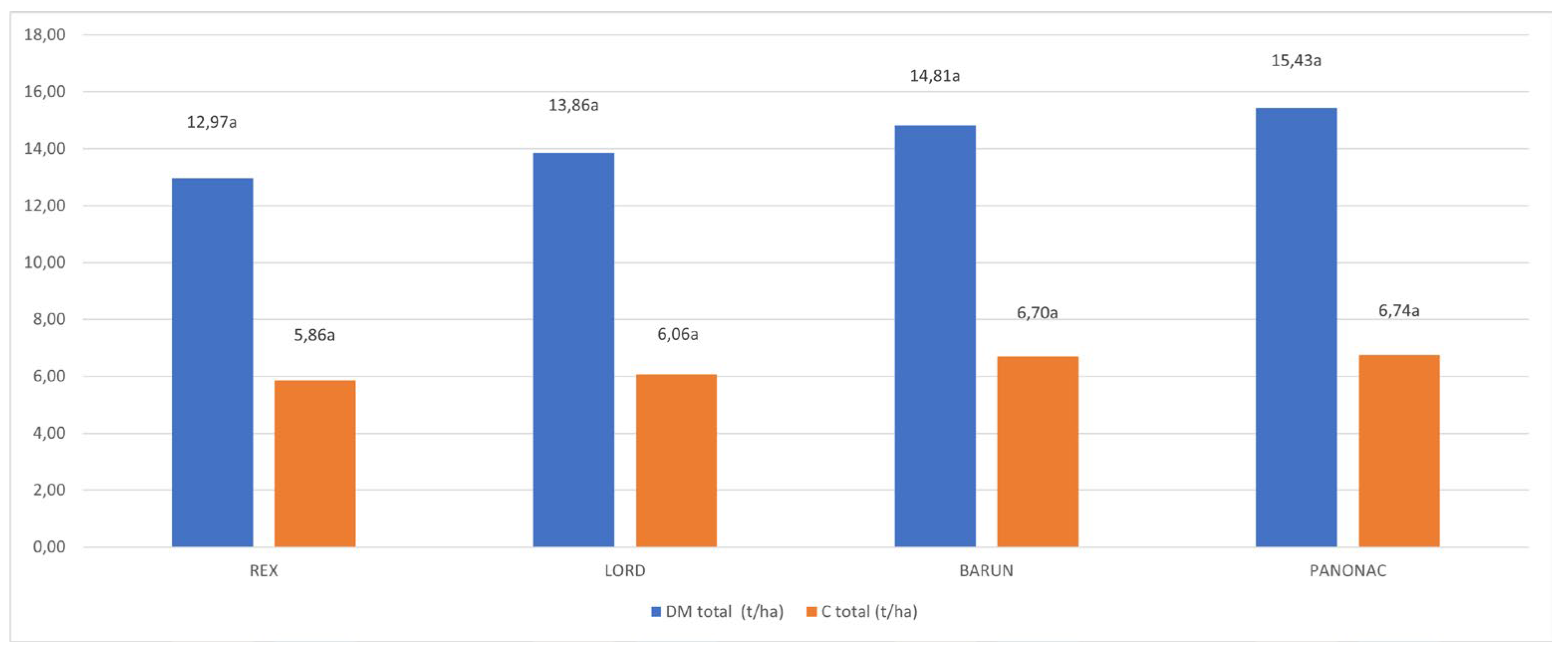 Preprints 189100 g001