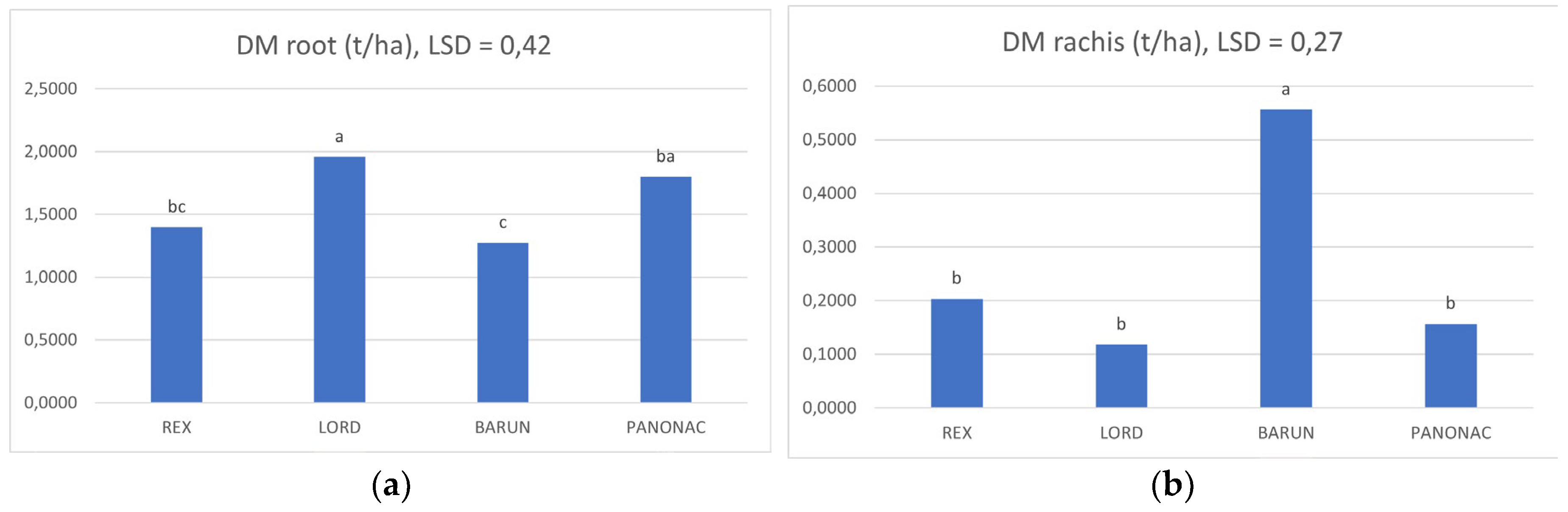 Preprints 189100 g002