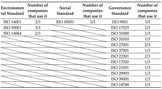 Preprints 149318 i001