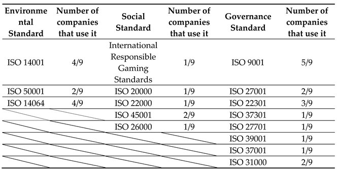 Preprints 149318 i004