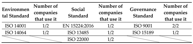 Preprints 149318 i005